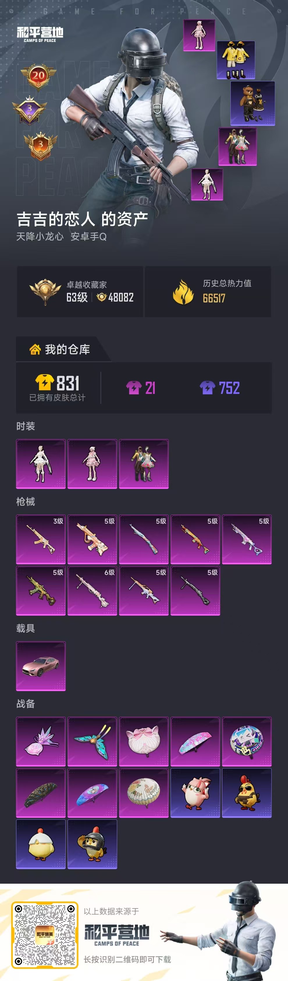 HPSJ4116055和平精英账号详情图2