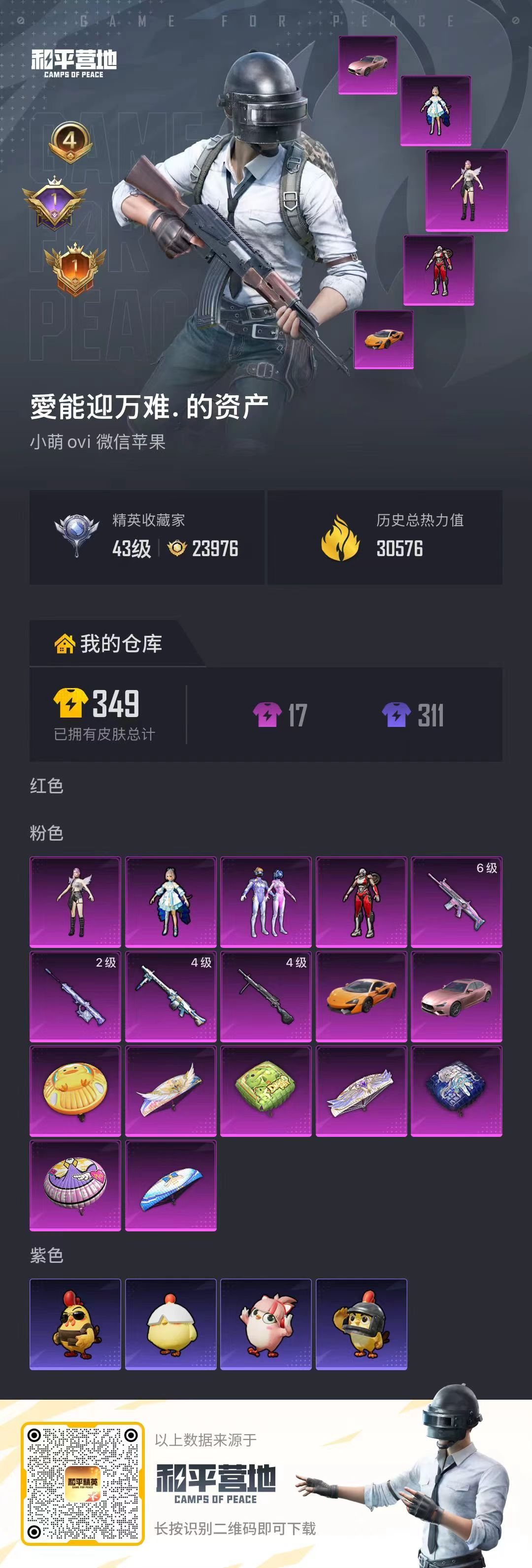 HPSJ4116212和平精英账号详情图2