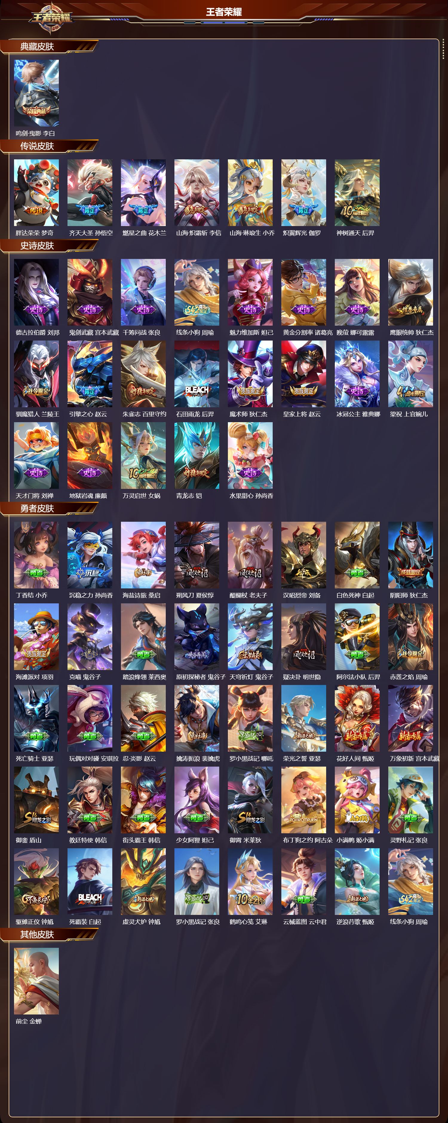 WZCMW4219881王者荣耀账号详情图6 WZCMW4219881王者荣耀账号详情图6