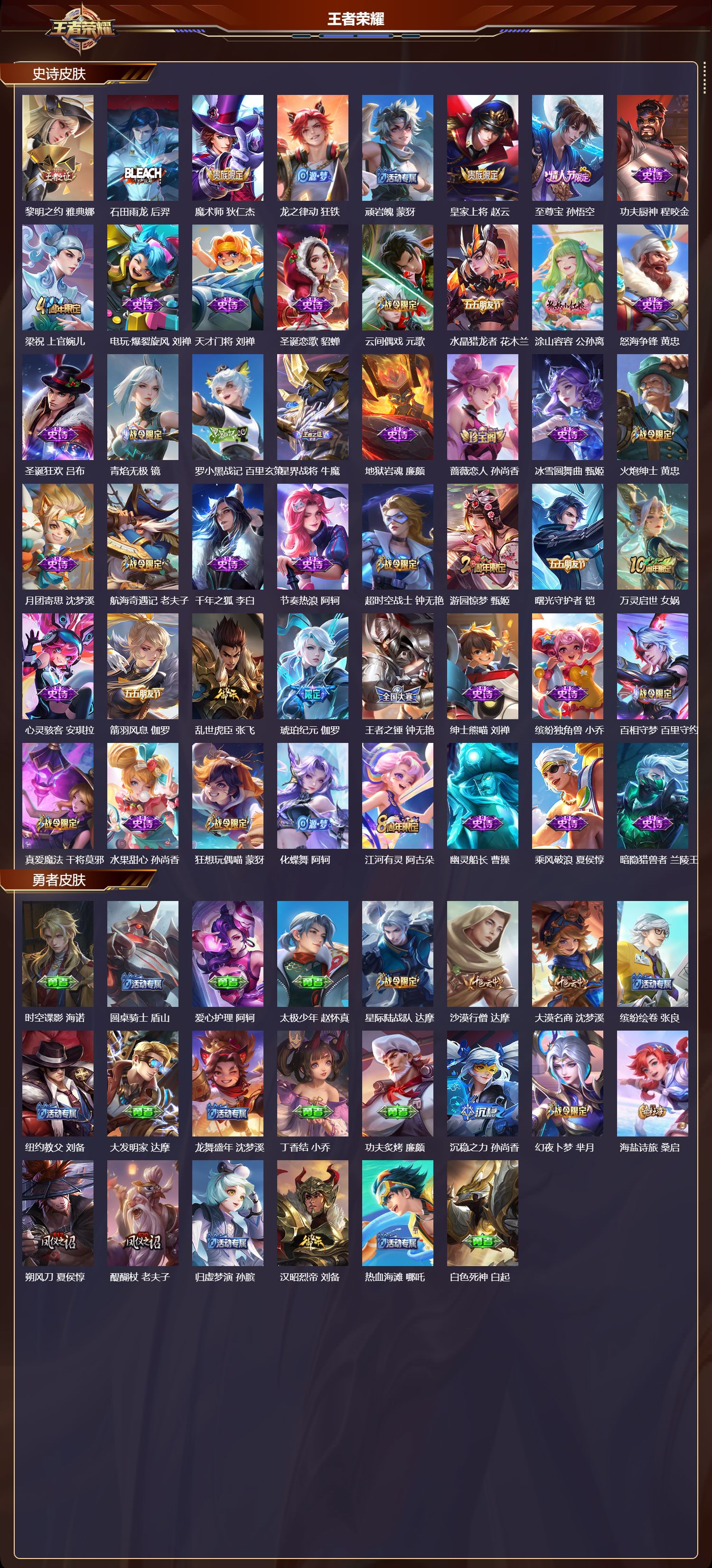 WZMK4211753王者荣耀账号详情图3