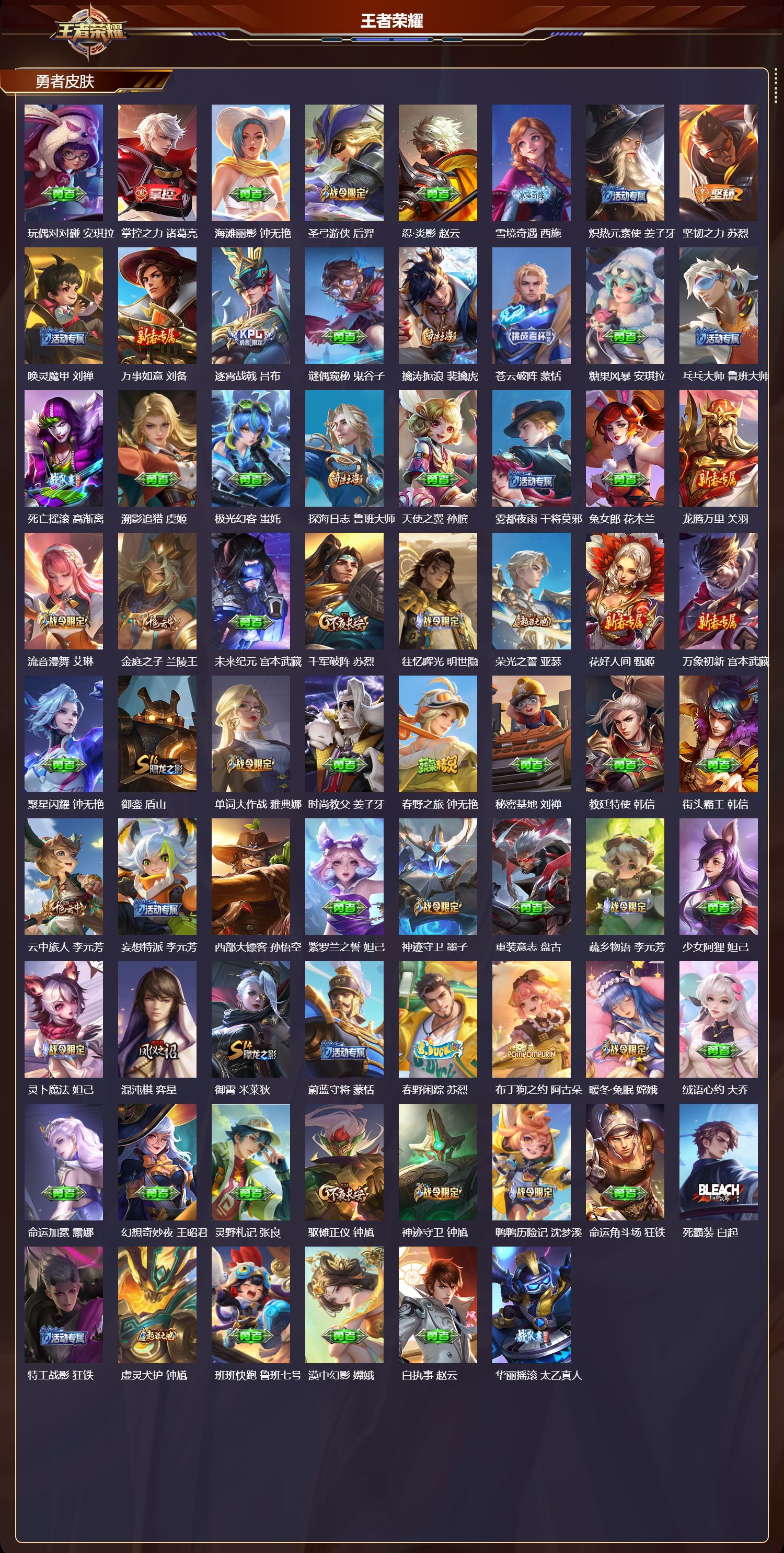 WZMK4211650王者荣耀账号详情图6