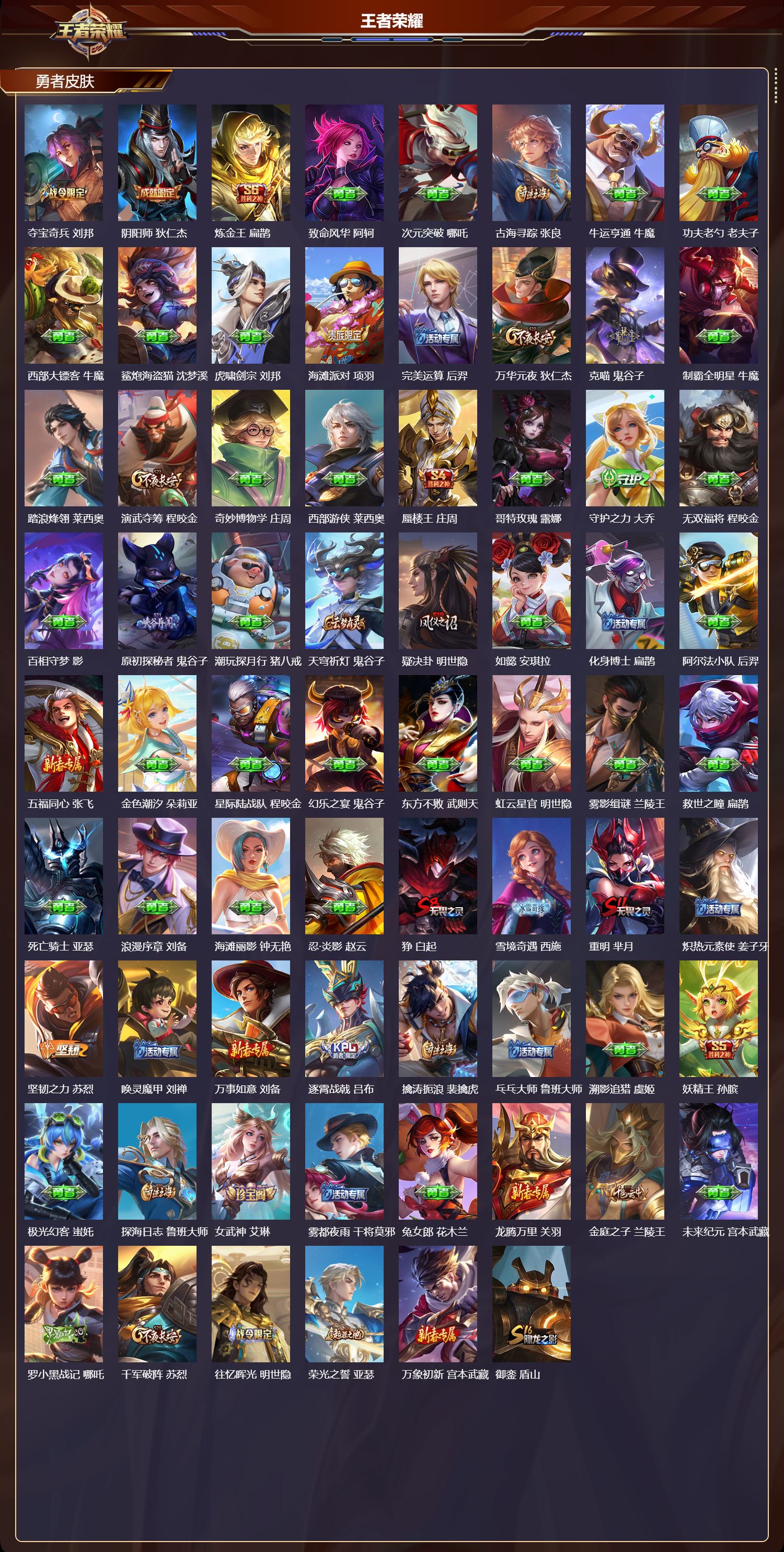 WZMK4276151王者荣耀账号详情图4