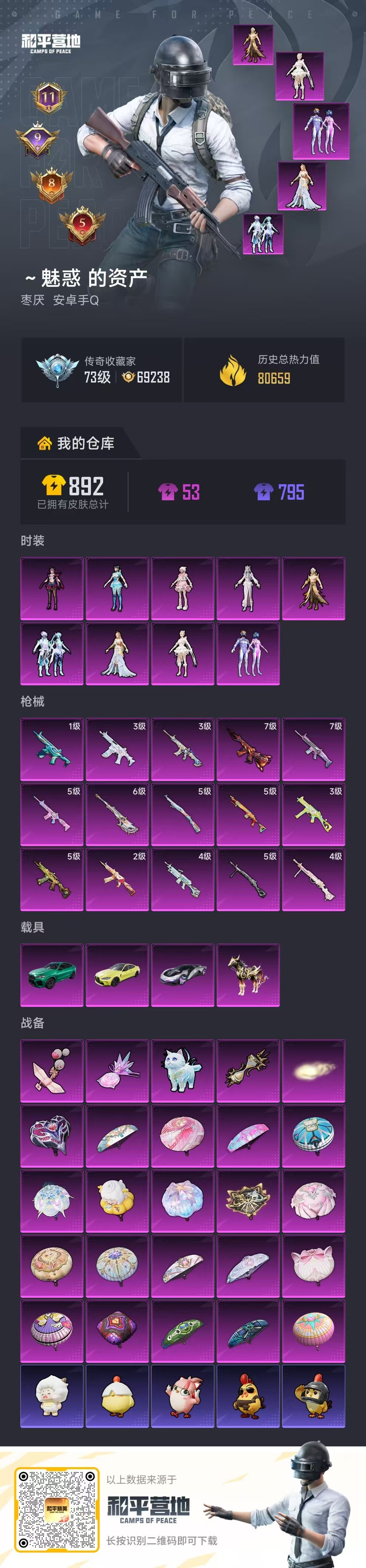 HPSJ4154286和平精英账号详情图2