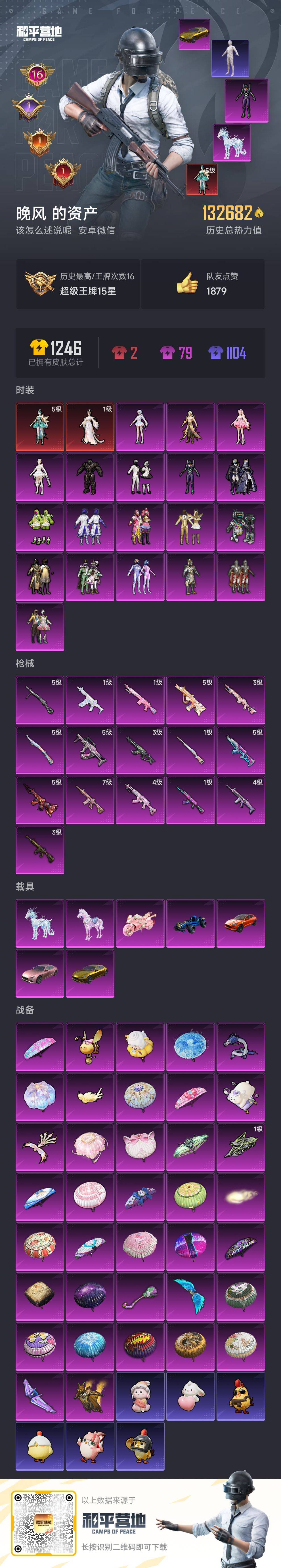 HPSJ4154344和平精英账号详情图2