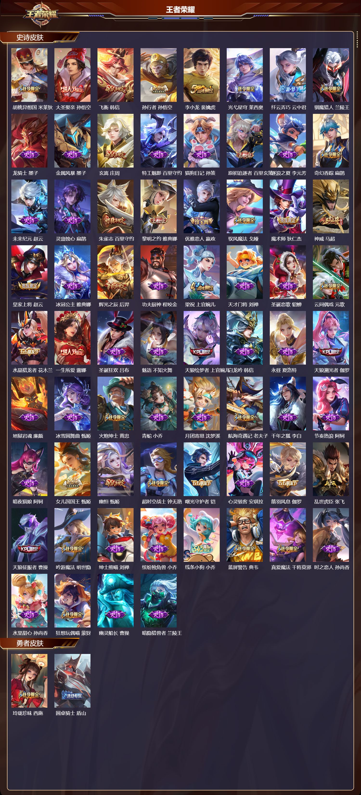 WZQM4276059王者荣耀账号详情图3