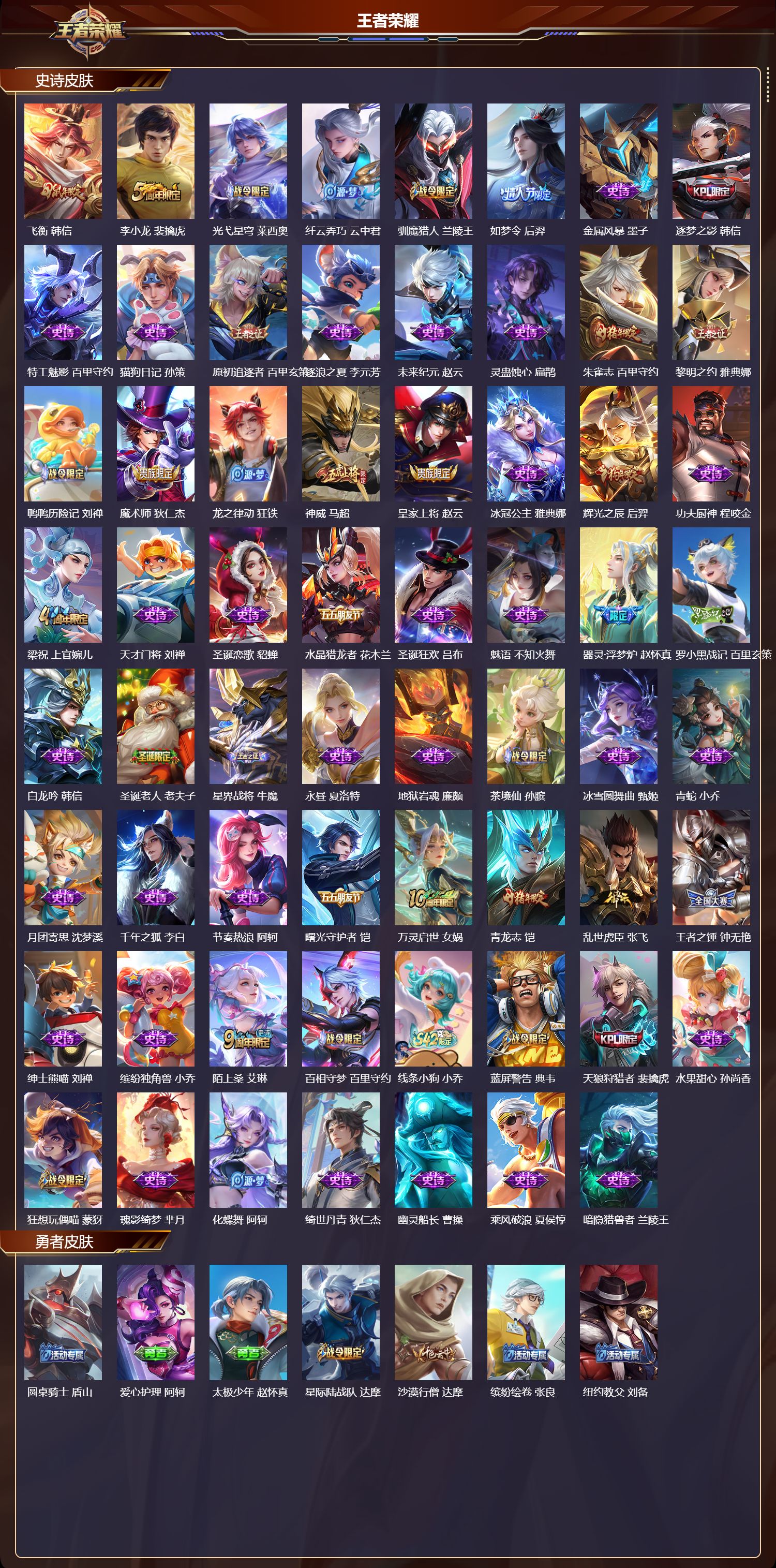 WZCMW4295696王者荣耀账号详情图6