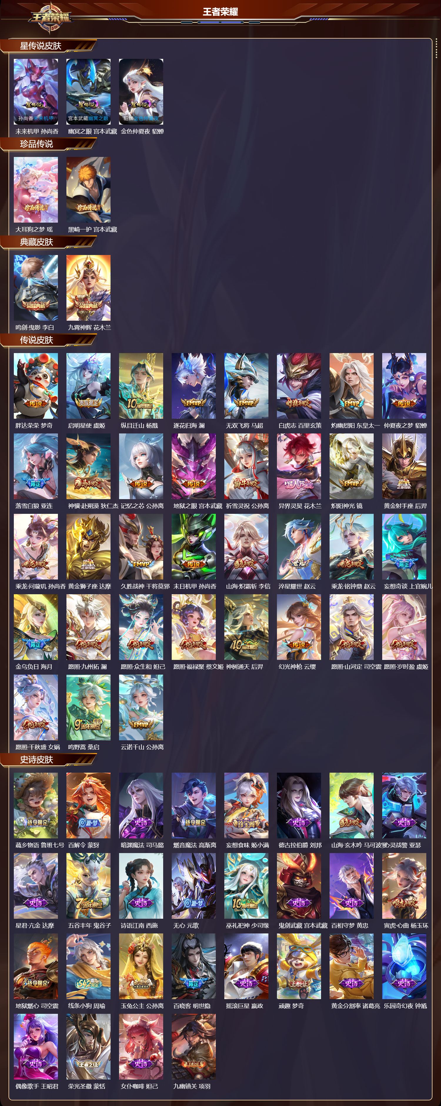 WZMK4276134王者荣耀账号详情图2