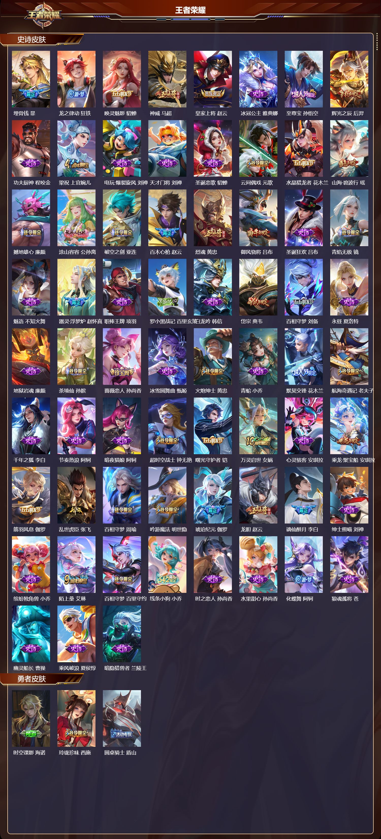 WZQM4275858王者荣耀账号详情图4