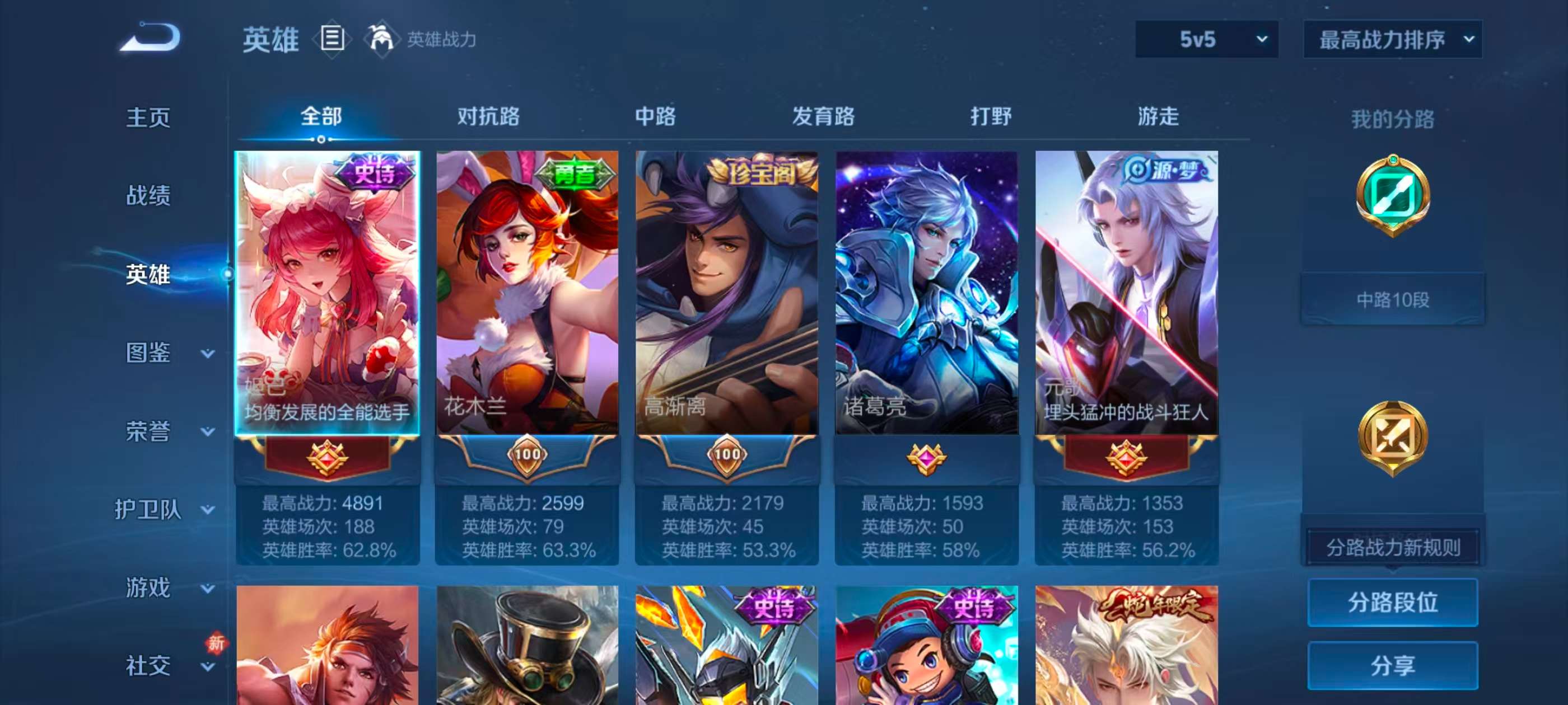 WZCMW4295734王者荣耀账号详情图2