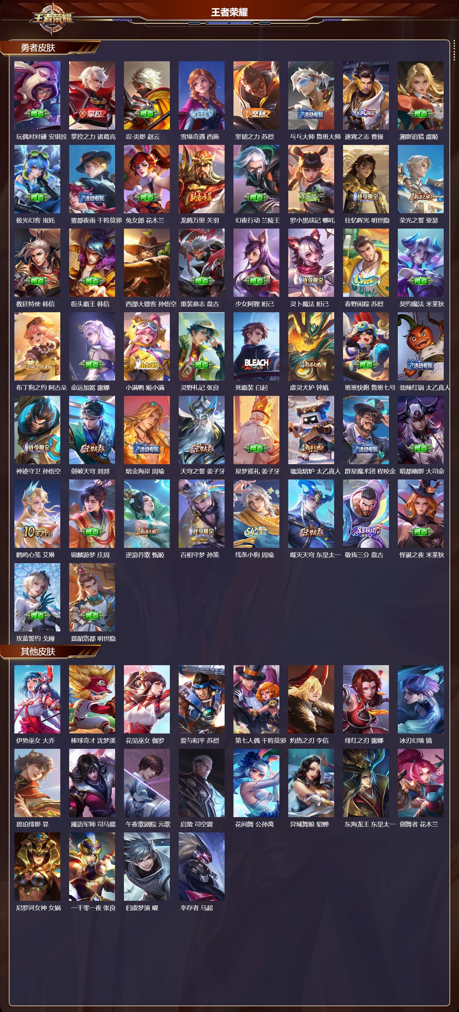 WZCMW4296044王者荣耀账号详情图6