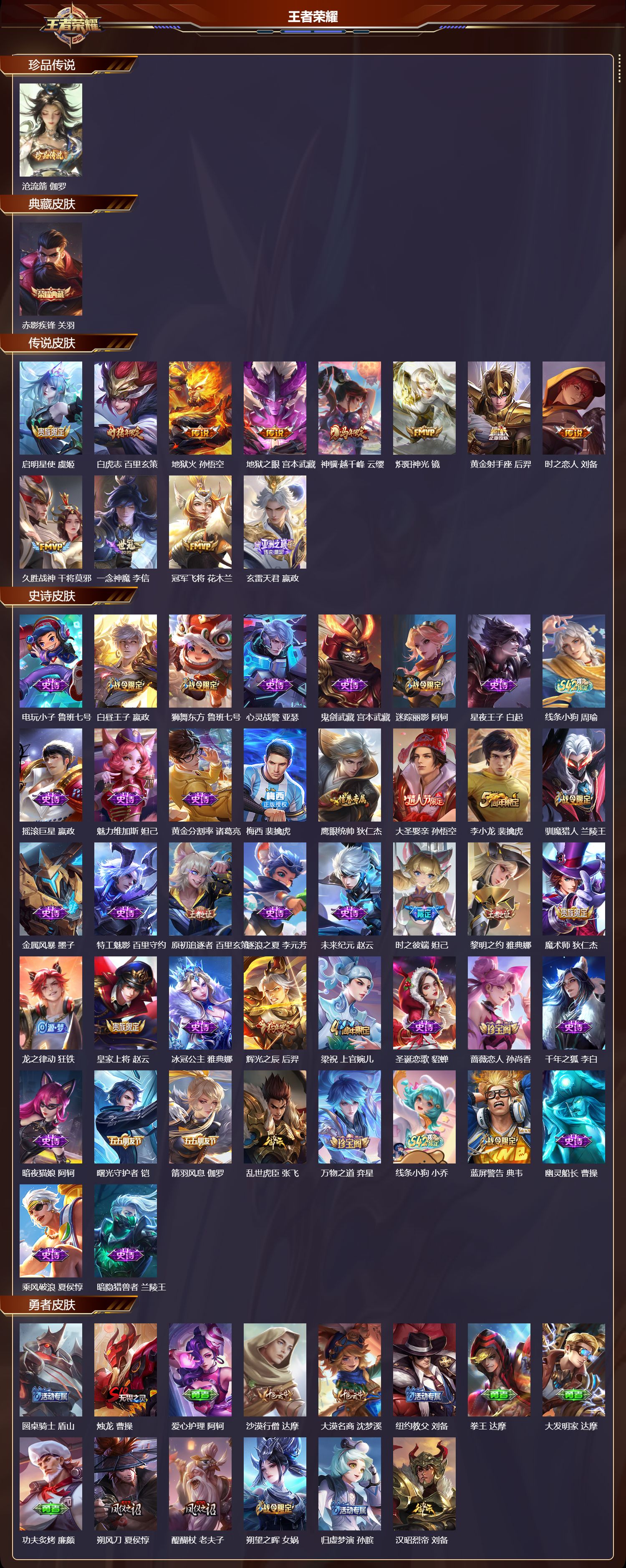 WZCMW4295564王者荣耀账号详情图5 WZCMW4295564王者荣耀账号详情图5