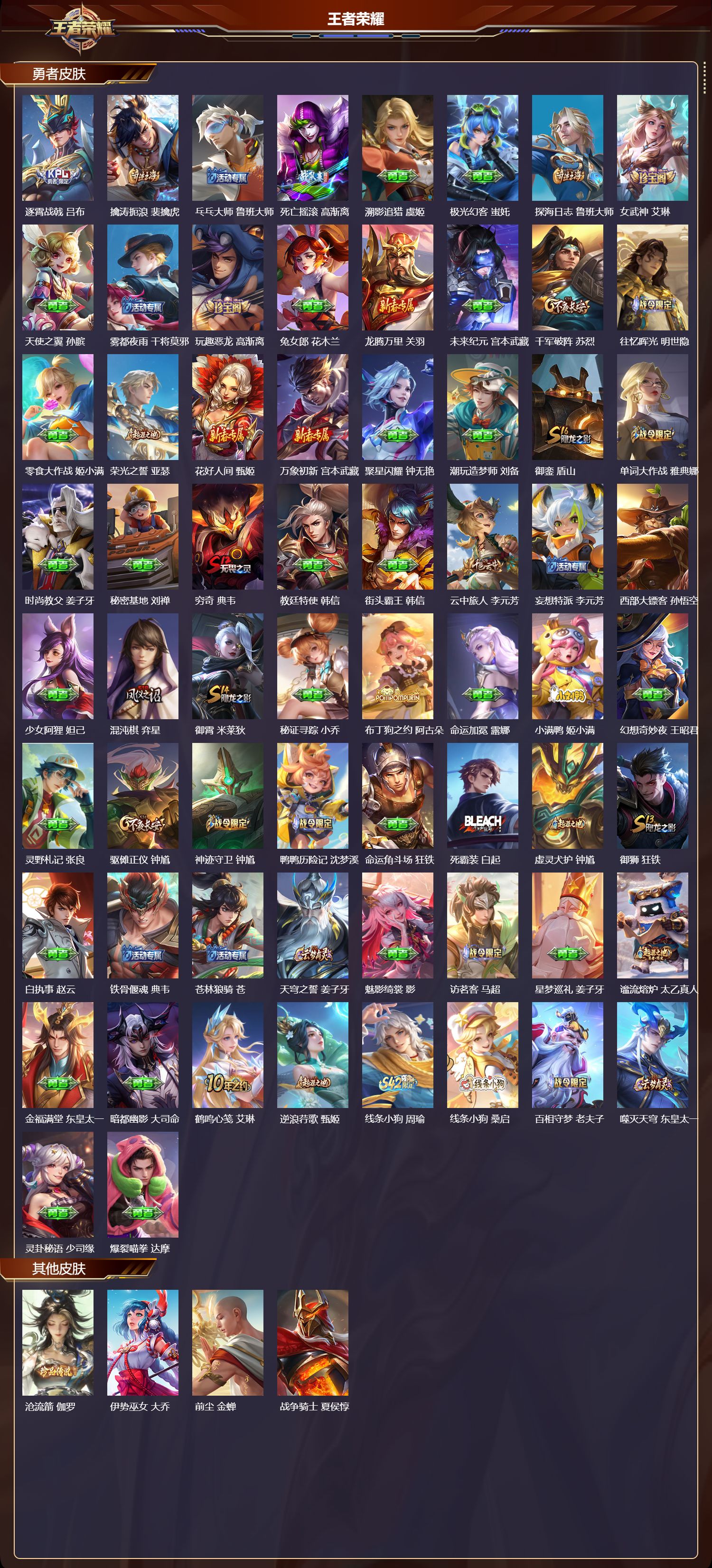 WZCMW4295696王者荣耀账号详情图8