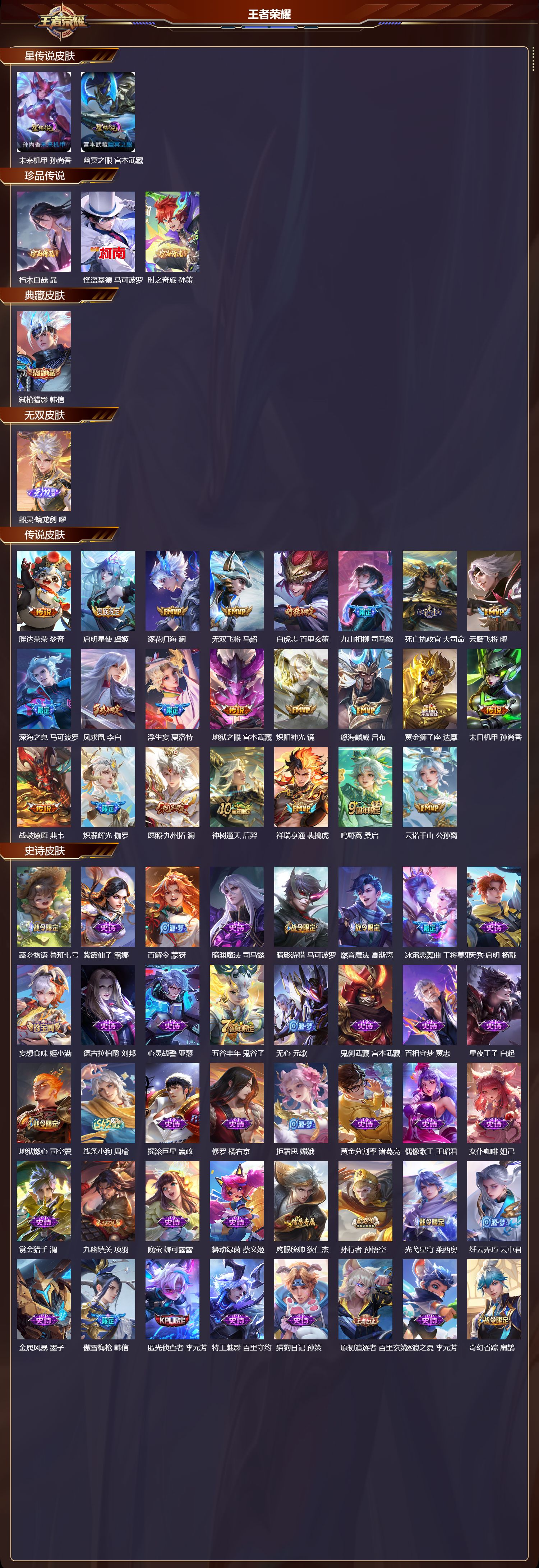 WZQM4276085王者荣耀账号详情图2