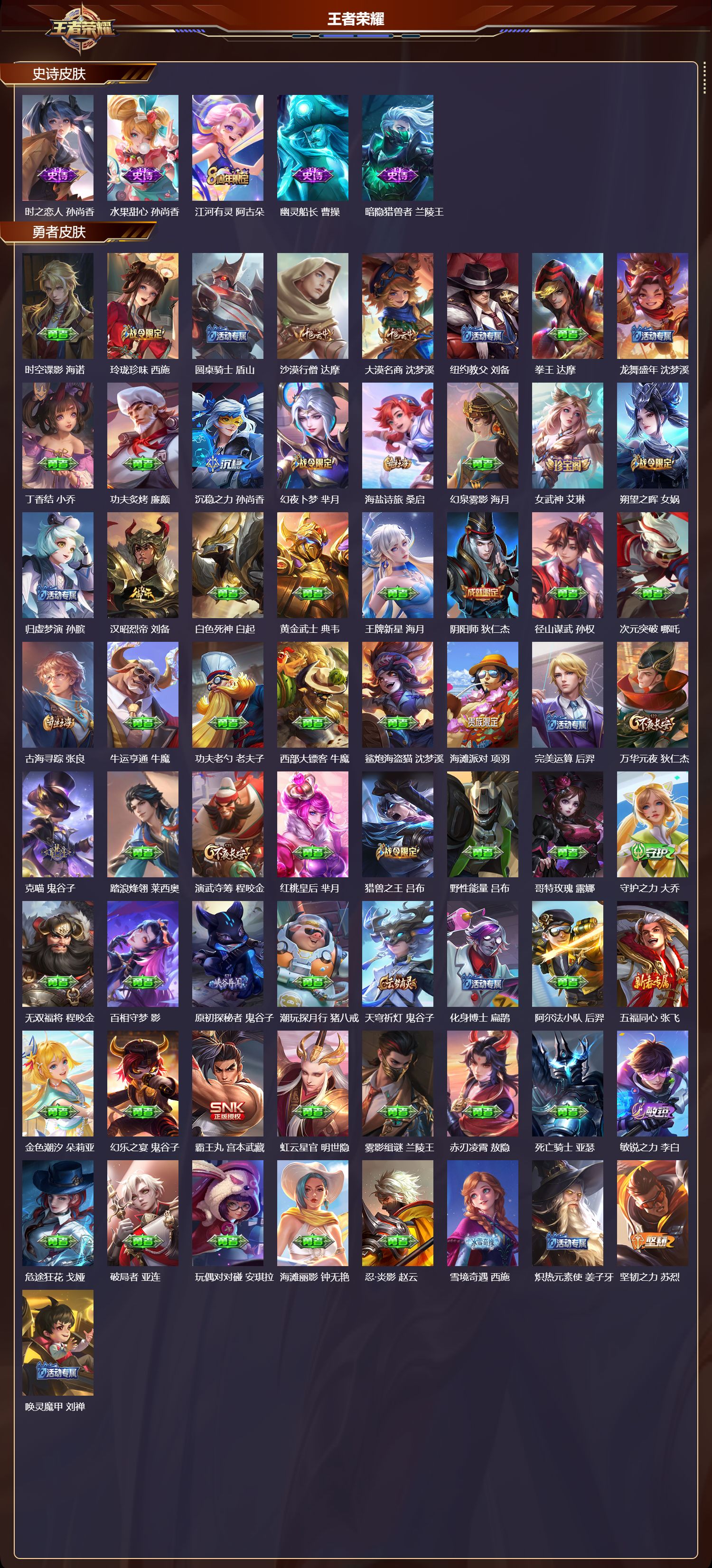 WZQM4276182王者荣耀账号详情图4