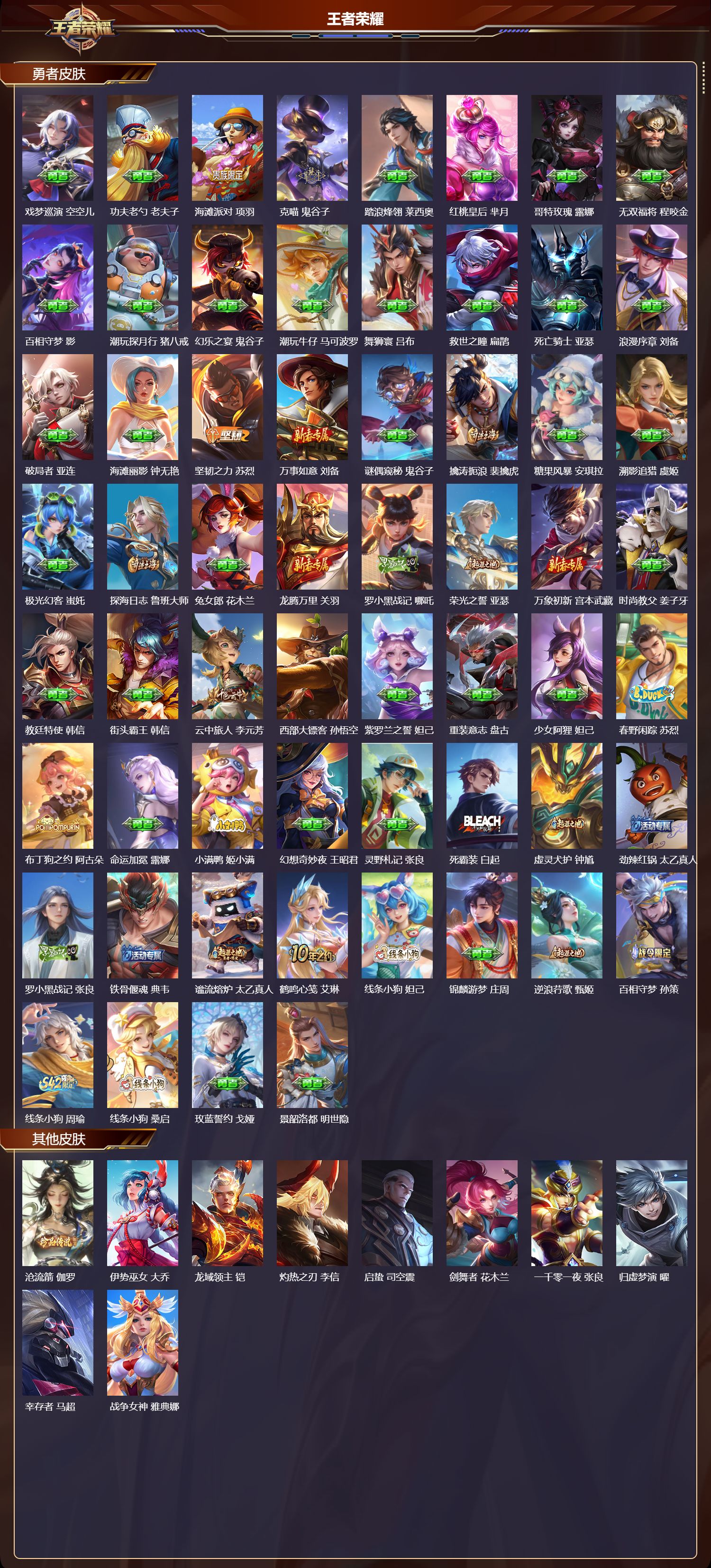 WZQM4276006王者荣耀账号详情图3