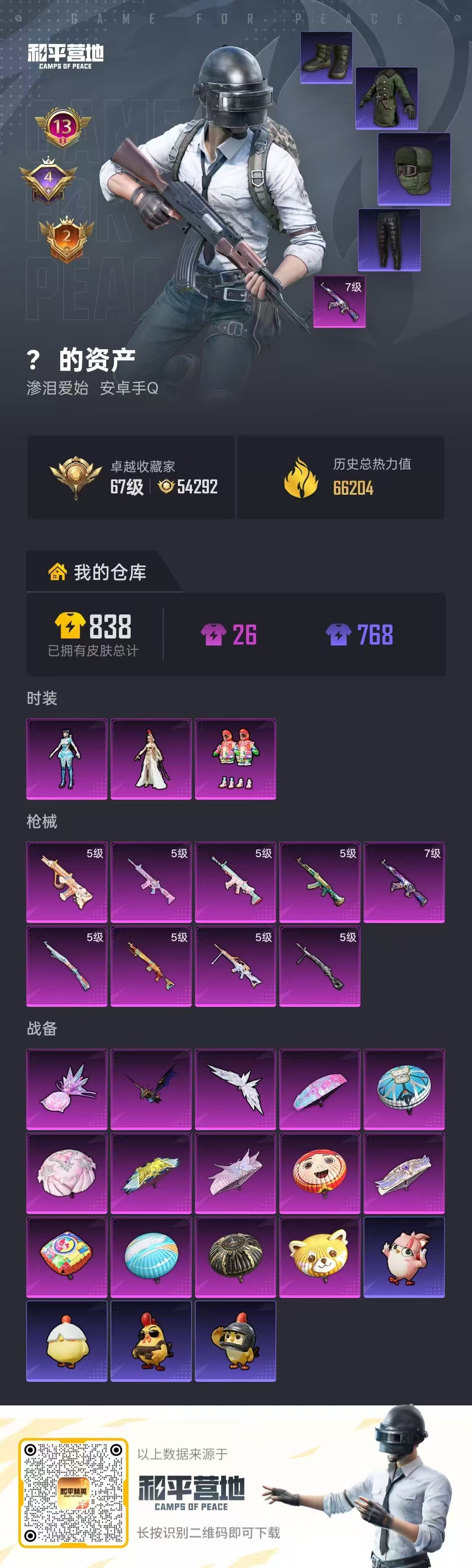 HPSJ4154174和平精英账号详情图2