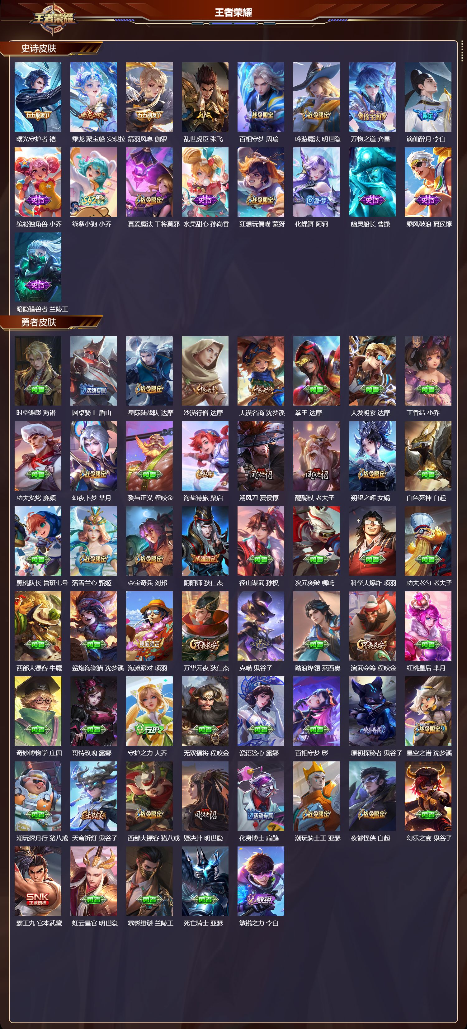 WZCMW4295756王者荣耀账号详情图6