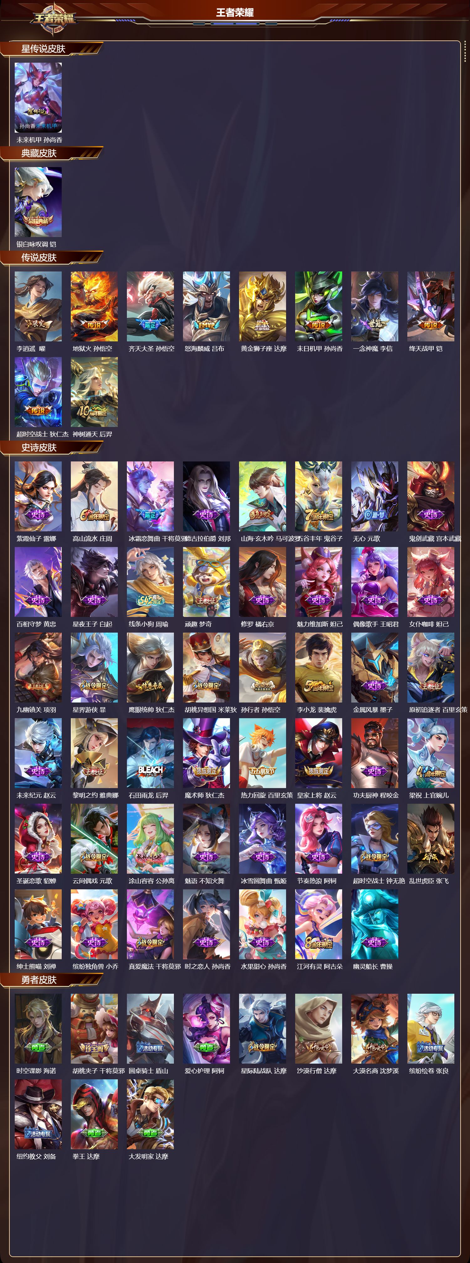 WZQM4276077王者荣耀账号详情图2