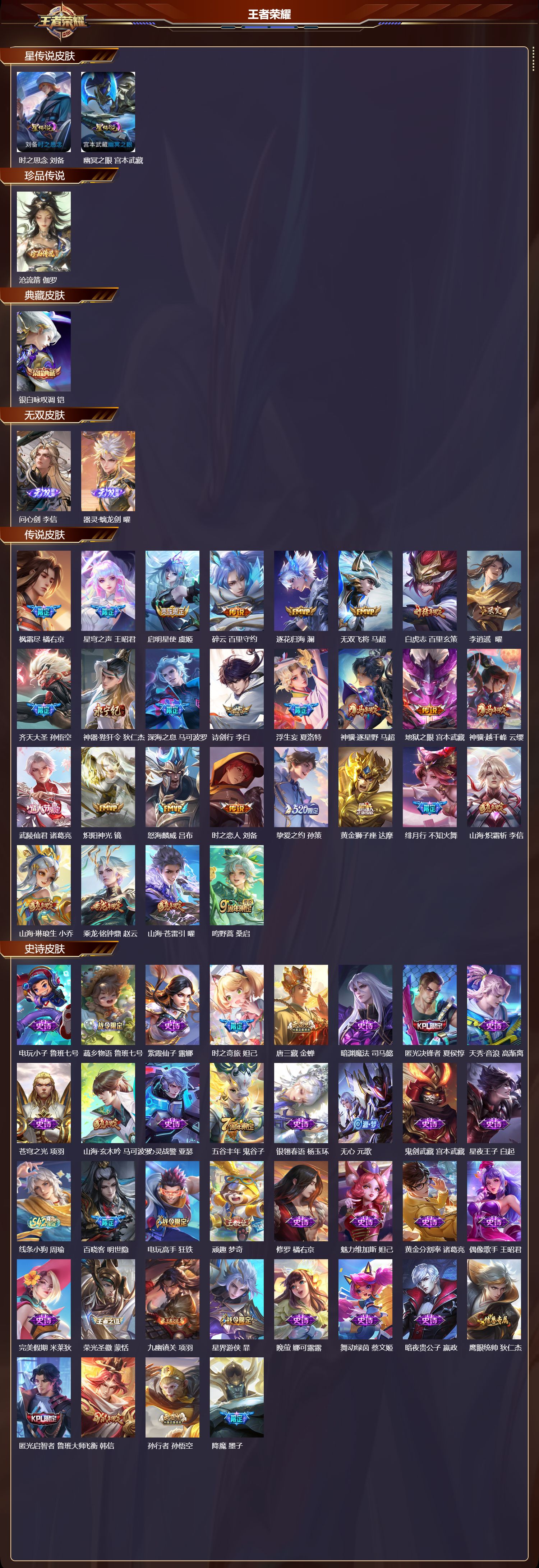 WZMK4276026王者荣耀账号详情图2