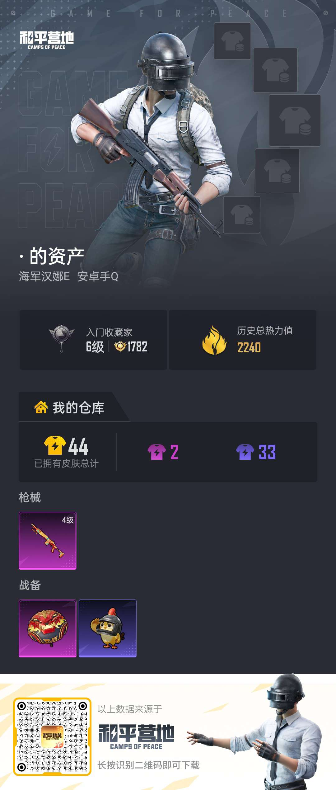 HPSJ4154292和平精英账号详情图2