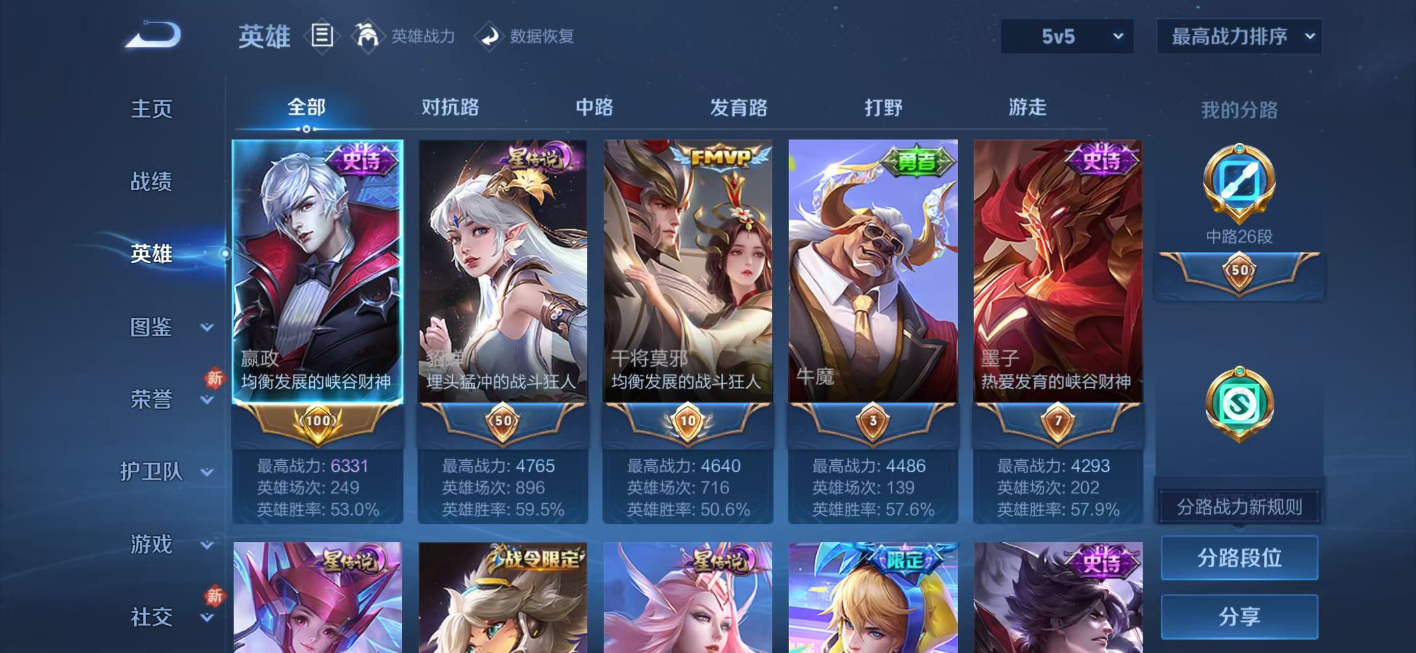 WZCMW4295929王者荣耀账号详情图2