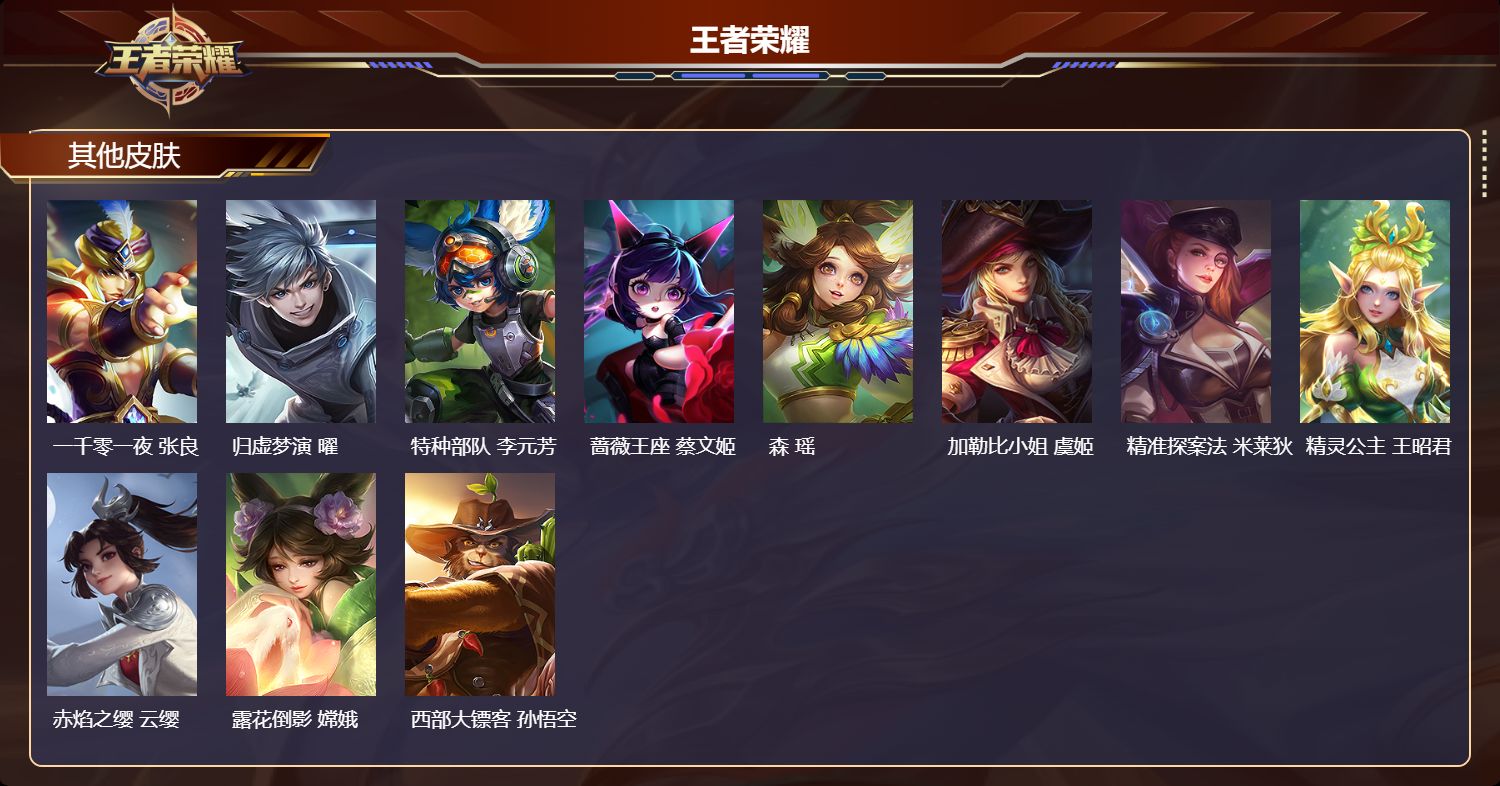 WZMK4276048王者荣耀账号详情图3