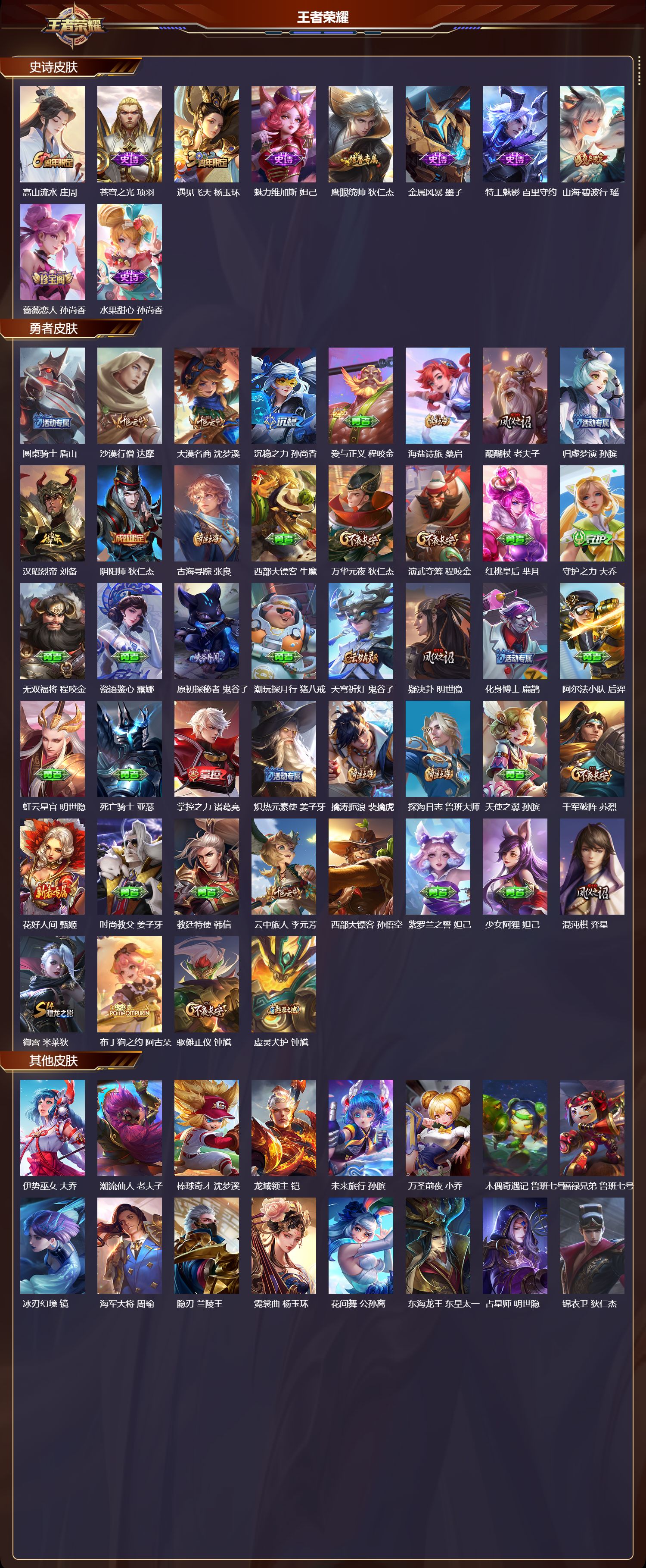 WZMK4276048王者荣耀账号详情图2