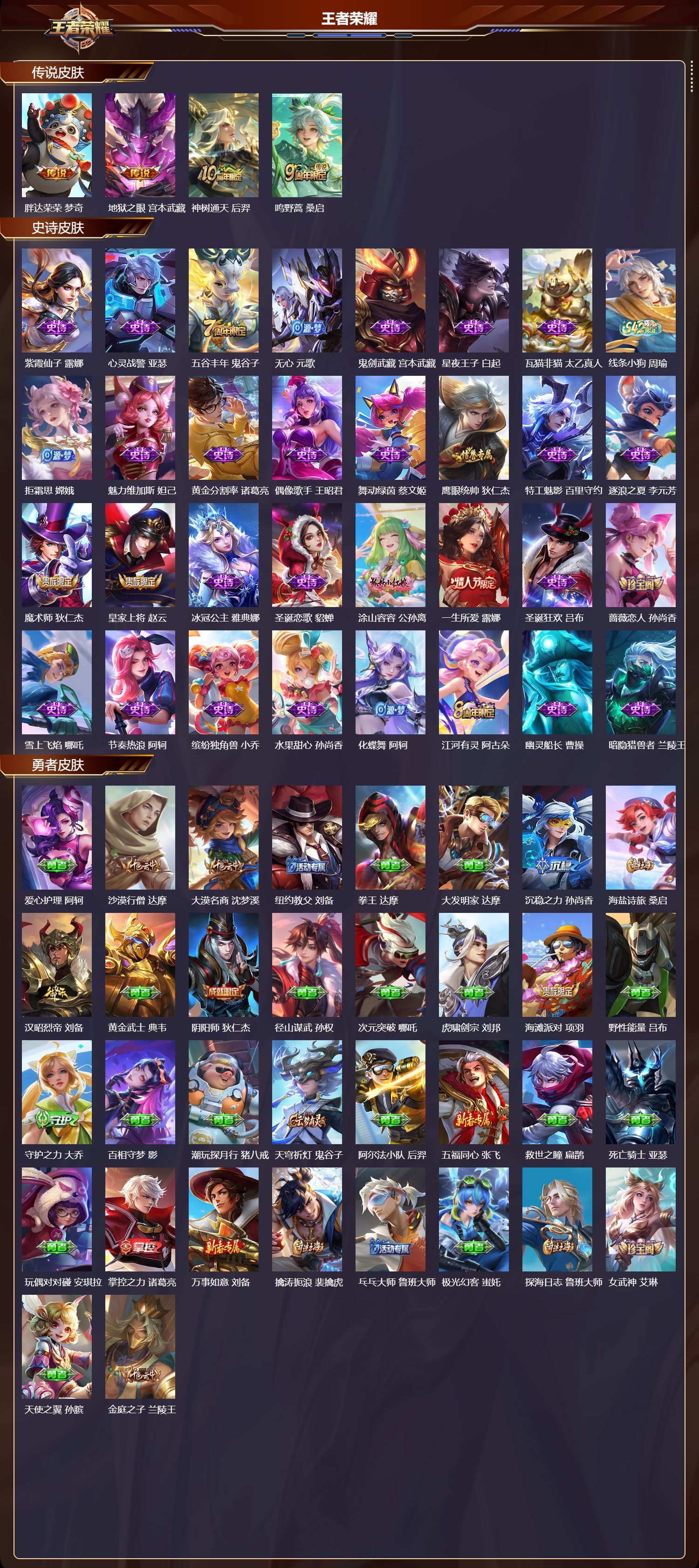 WZCMW4295563王者荣耀账号详情图5