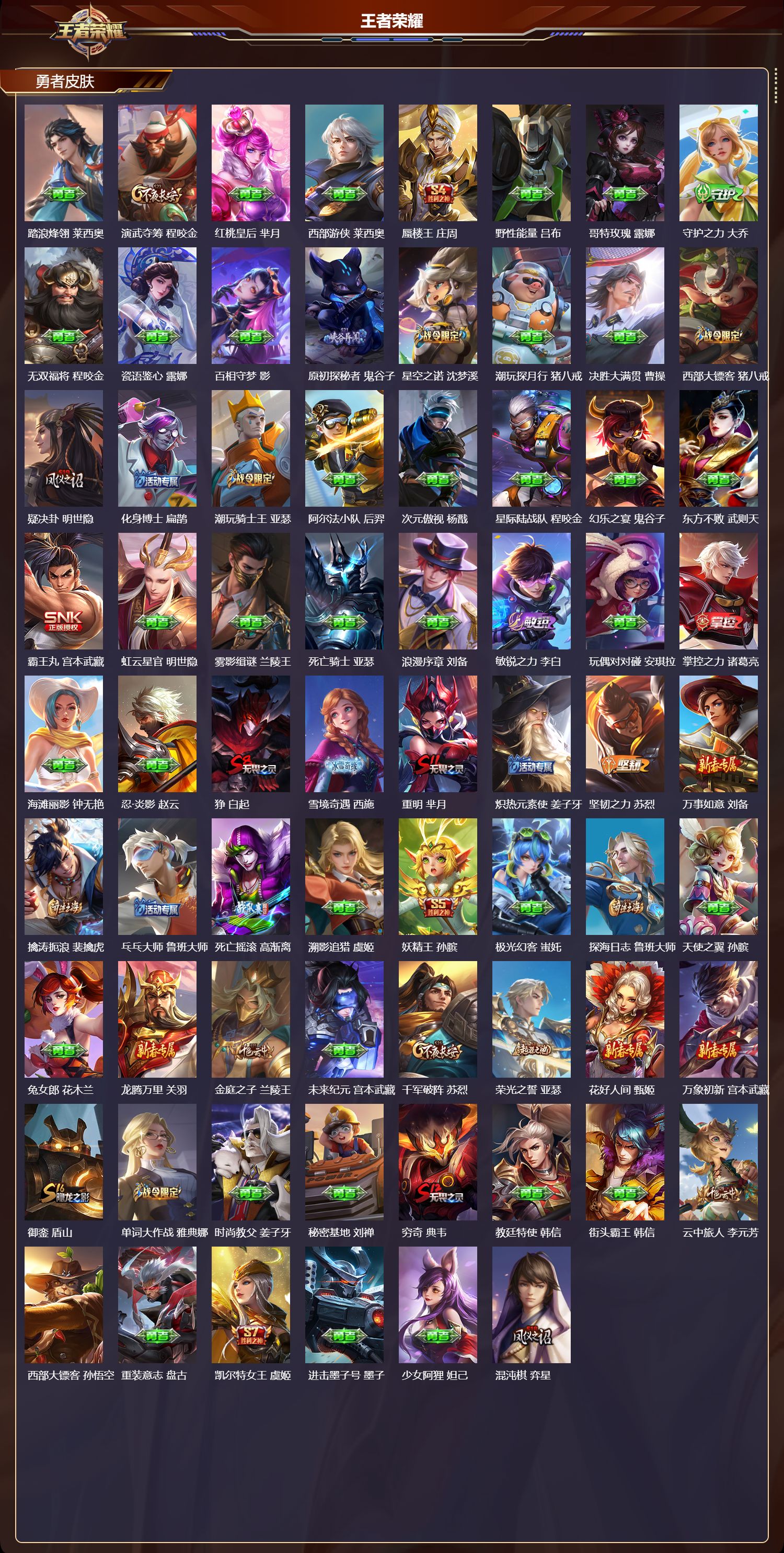 WZCMW4296094王者荣耀账号详情图7