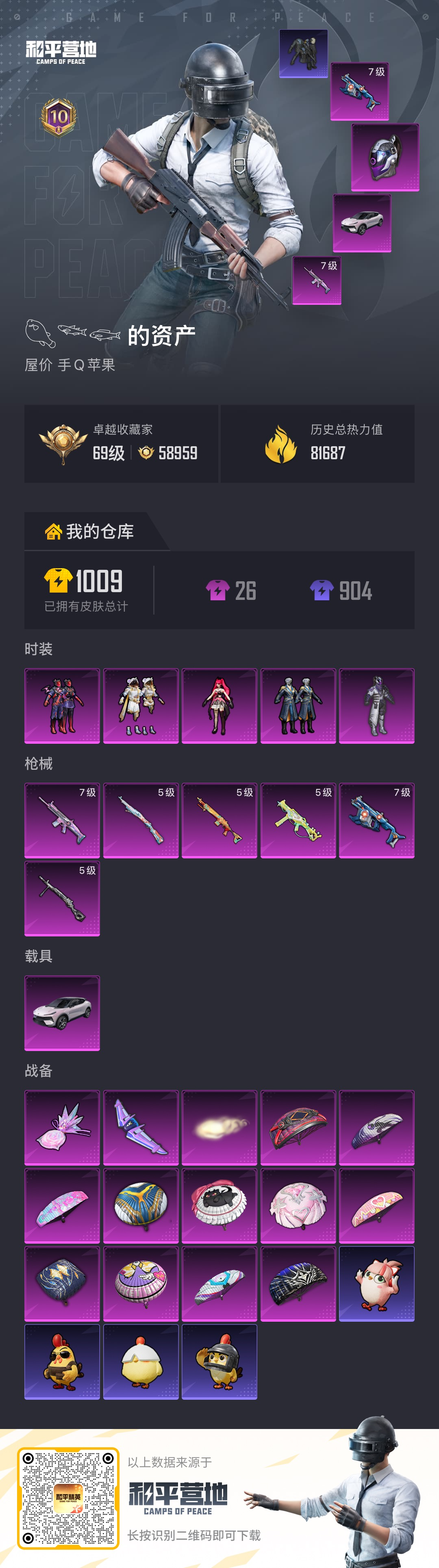 HPSJ4154111和平精英账号详情图2