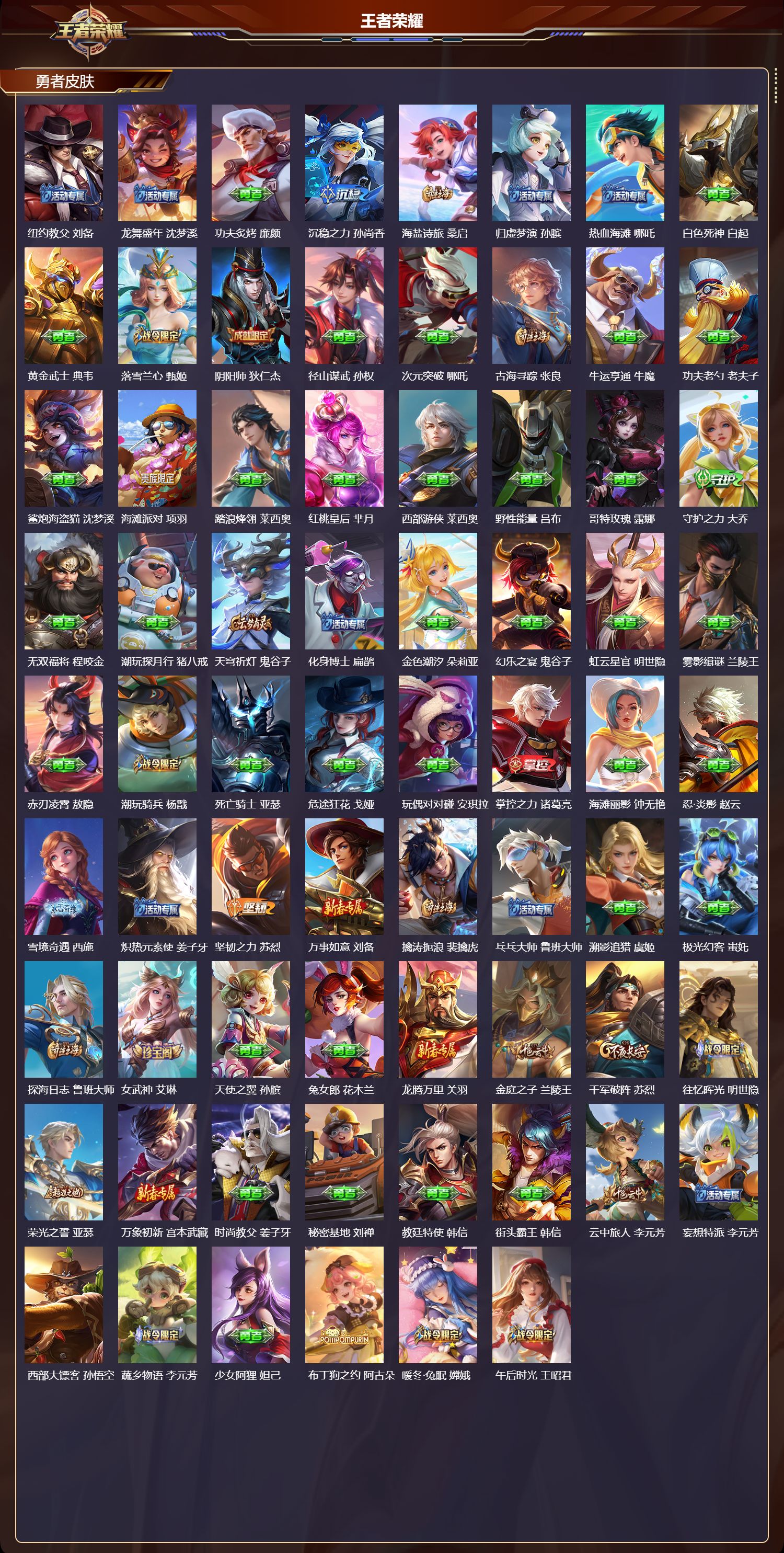 WZCMW4296101王者荣耀账号详情图6