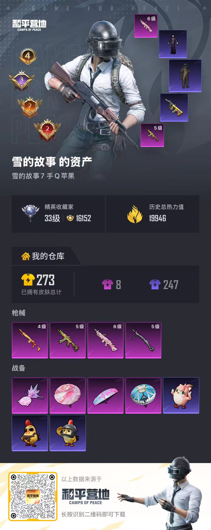 HPSJ4154026和平精英账号详情图2