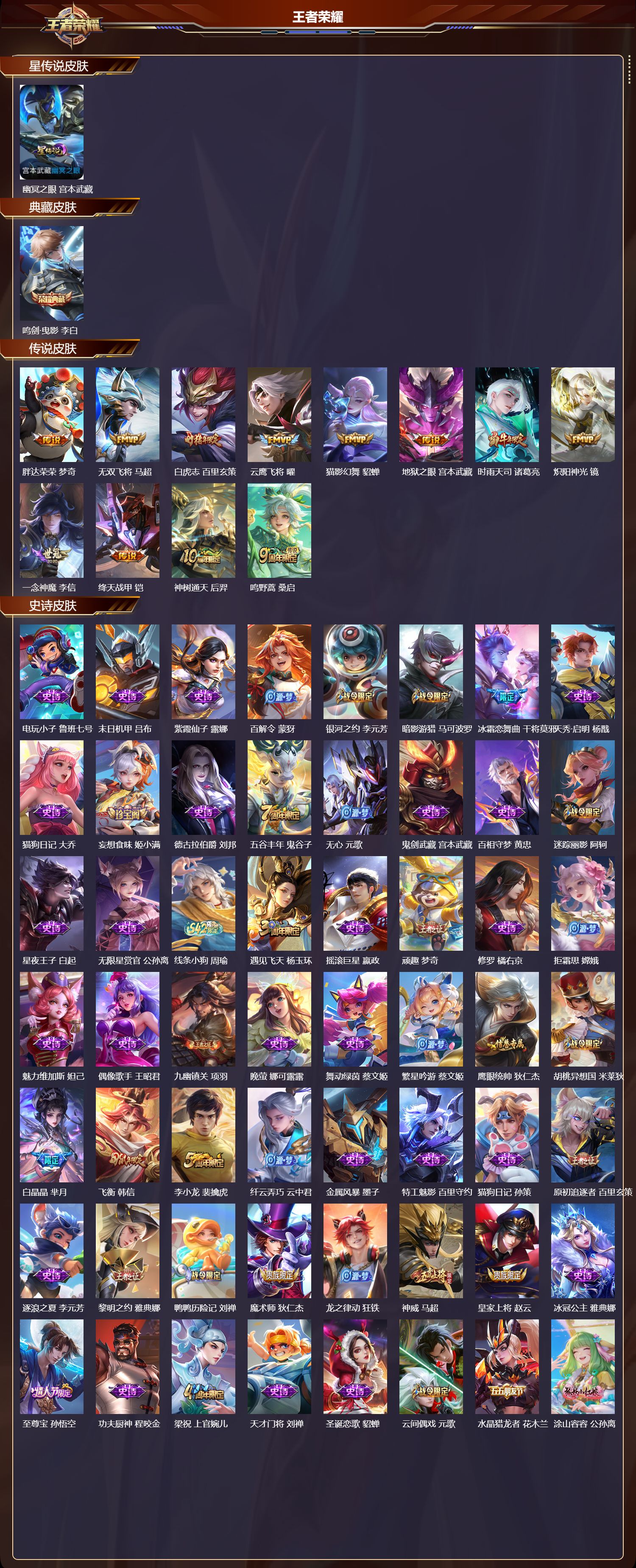 WZMK4275961王者荣耀账号详情图2