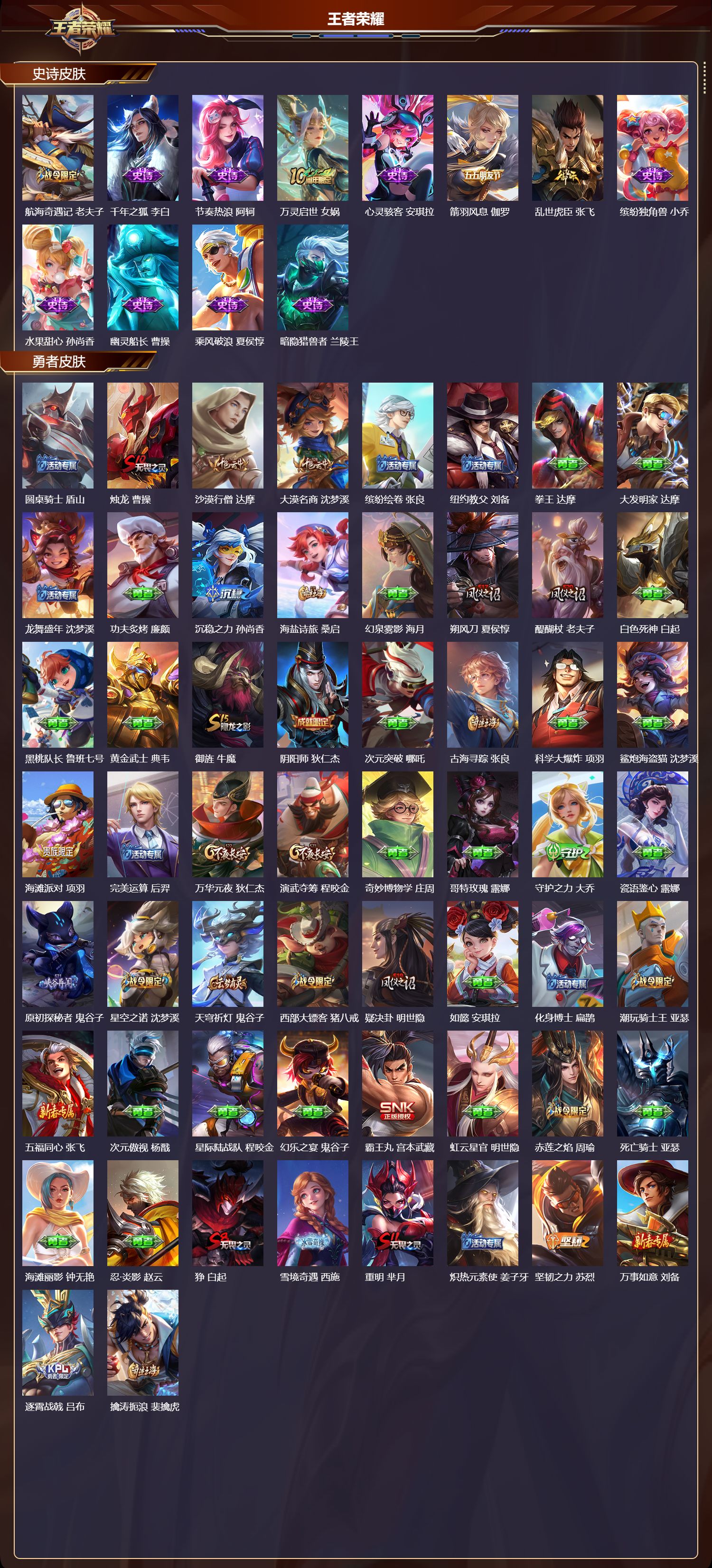 WZMK4276031王者荣耀账号详情图3