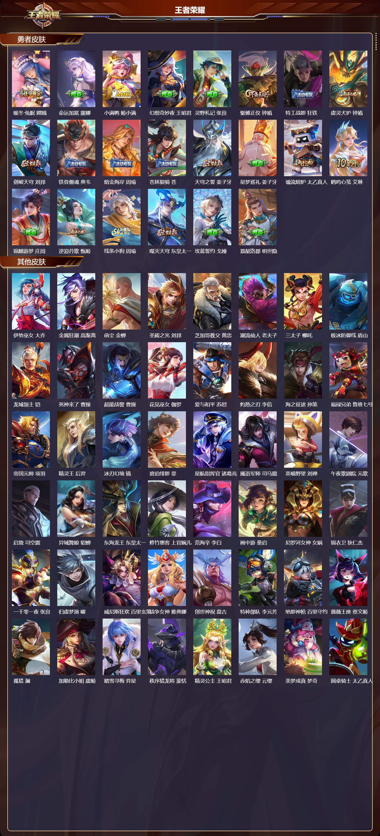 WZCMW4296781王者荣耀账号详情图7