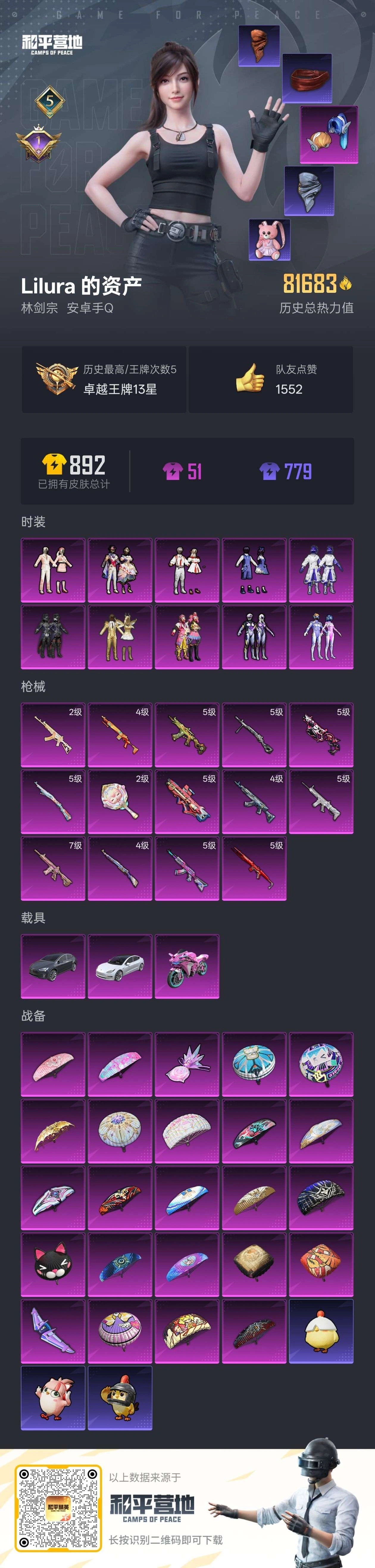 HPSJ4154083和平精英账号详情图2