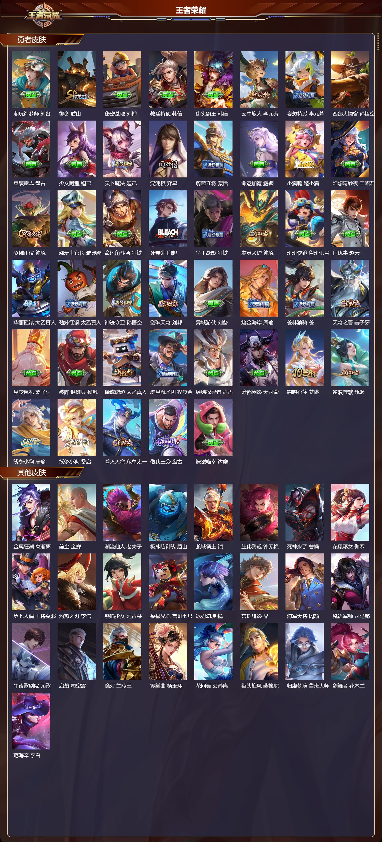 WZCMW4295812王者荣耀账号详情图7