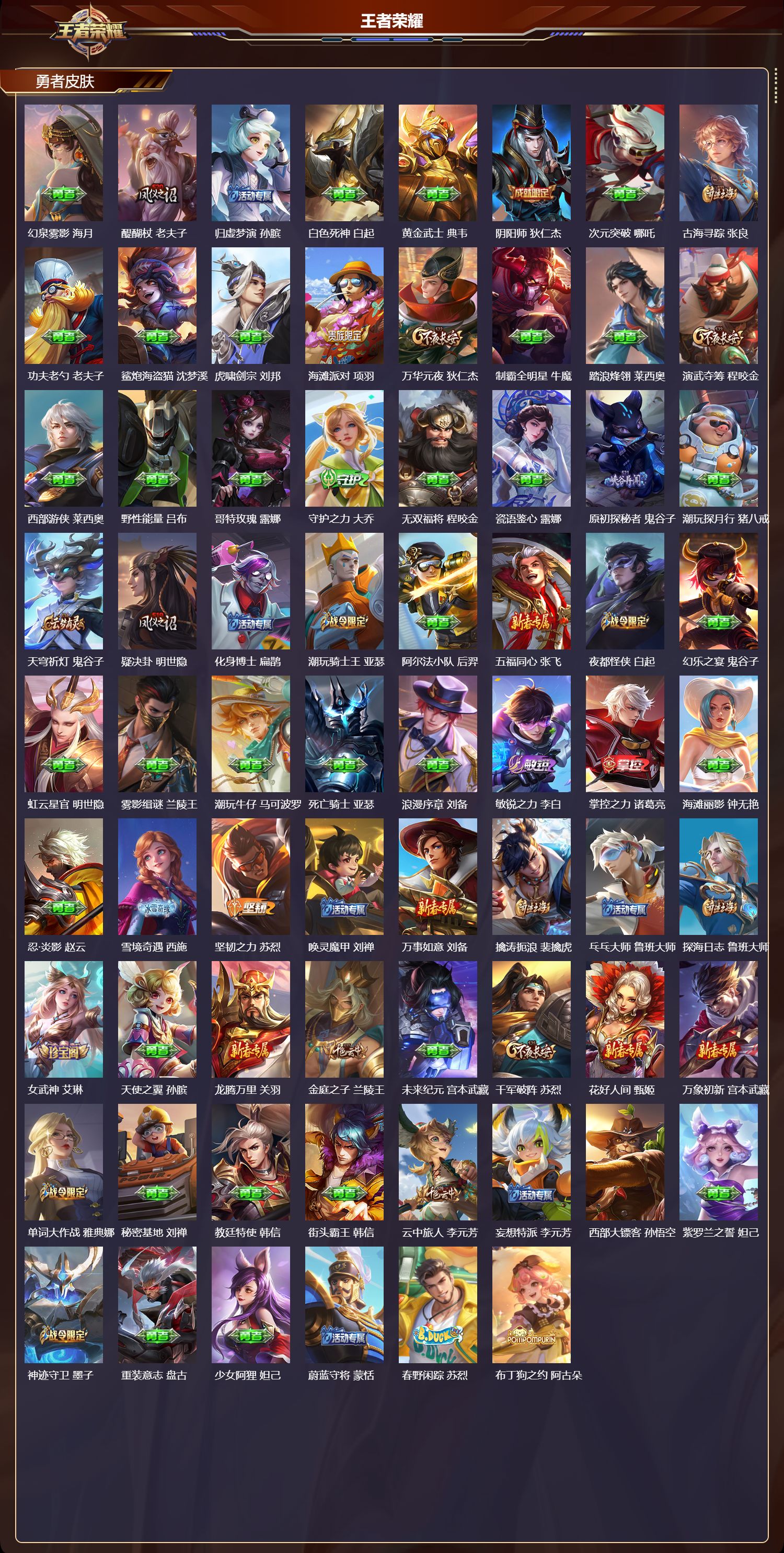 WZCMW4296781王者荣耀账号详情图6