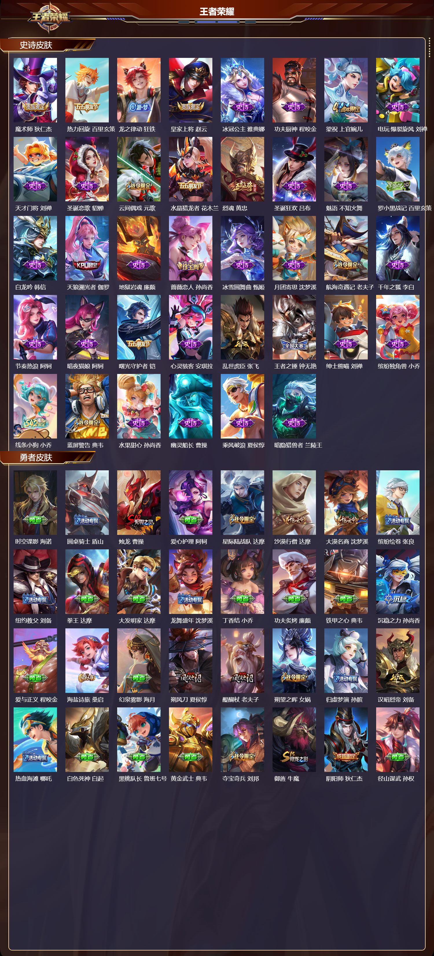 WZCMW4295657王者荣耀账号详情图6