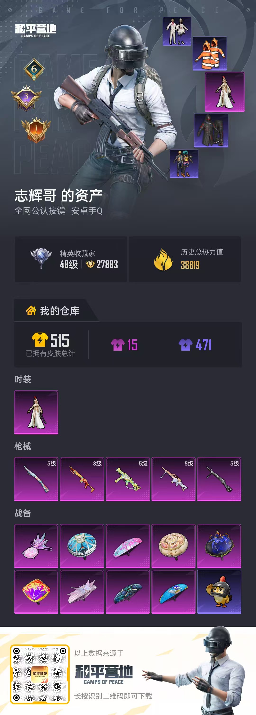 HPSJ4154291和平精英账号详情图2