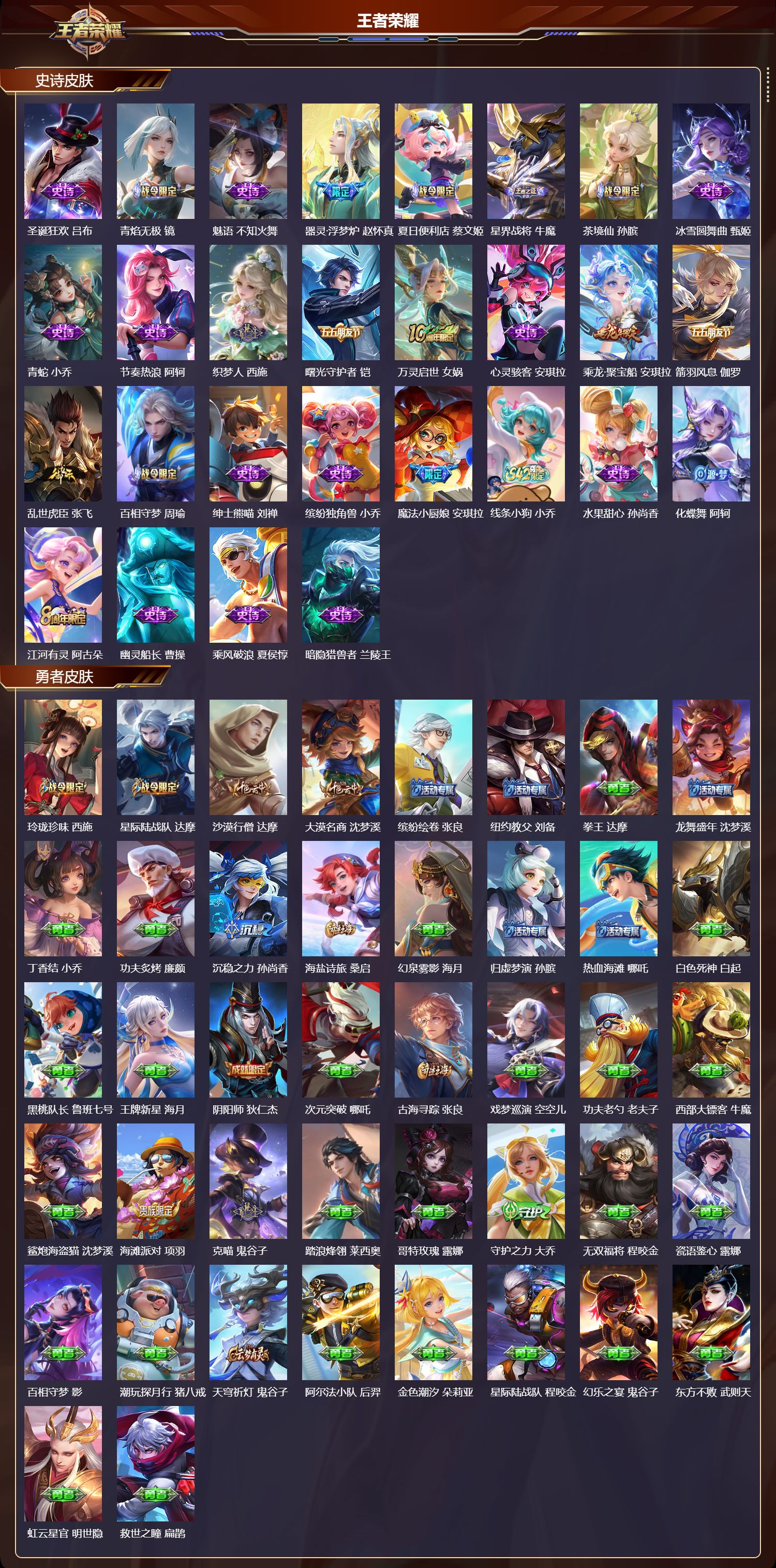 WZCMW4296036王者荣耀账号详情图8