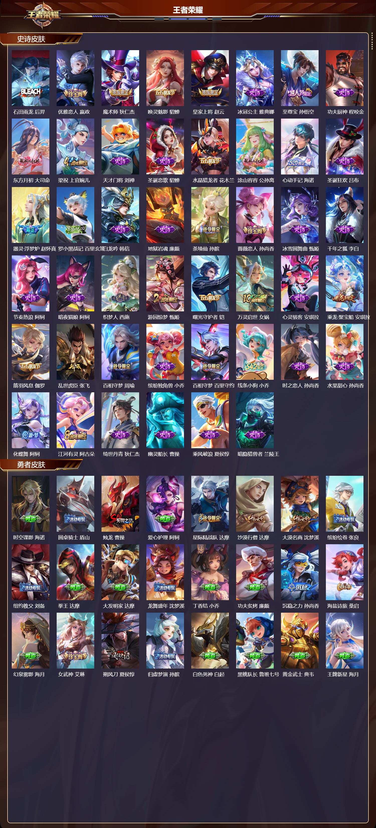 WZMK4276151王者荣耀账号详情图3