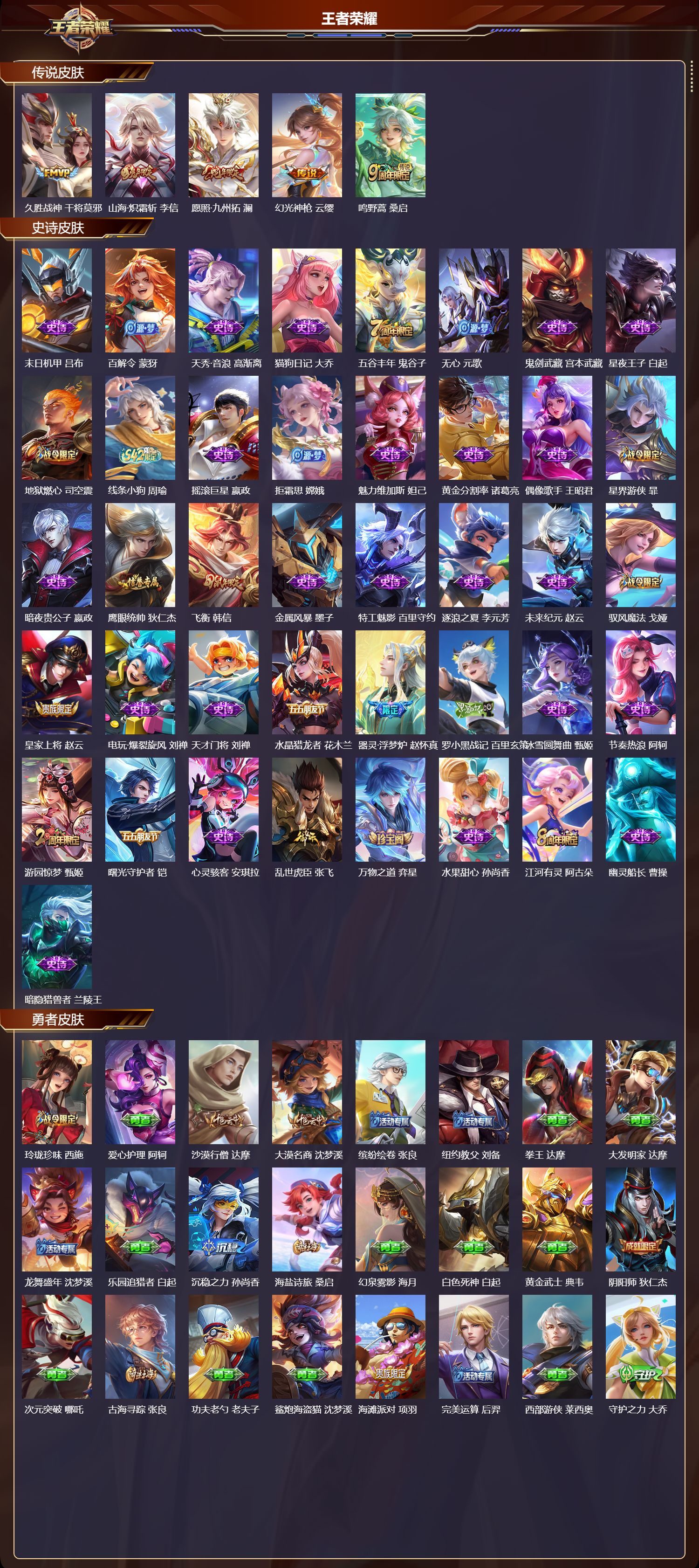 WZCMW4295415王者荣耀账号详情图7