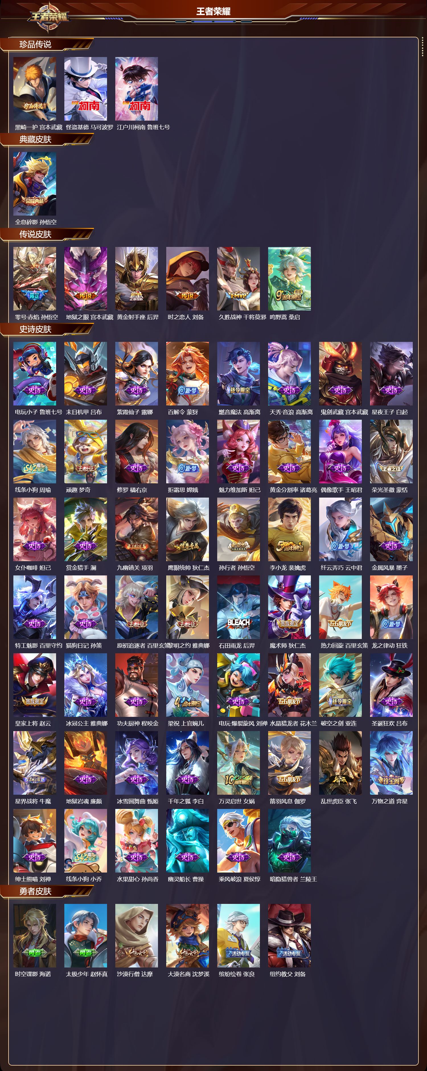 WZCMW4295812王者荣耀账号详情图5