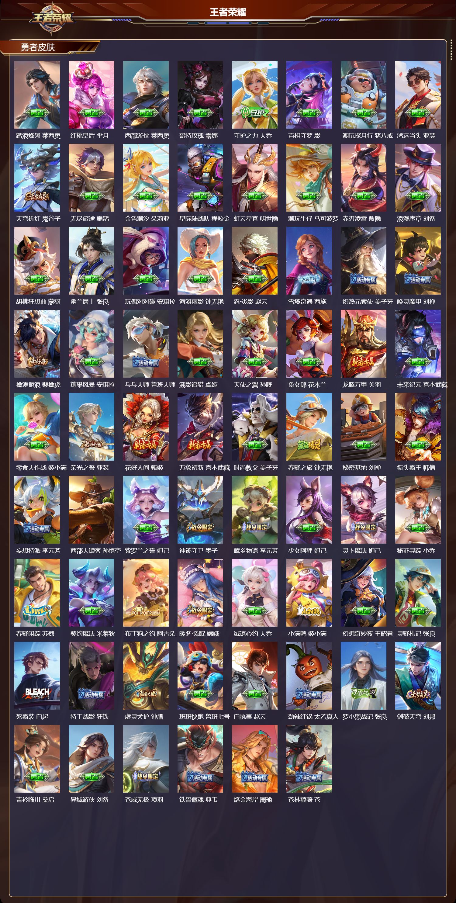 WZMK4276093王者荣耀账号详情图4