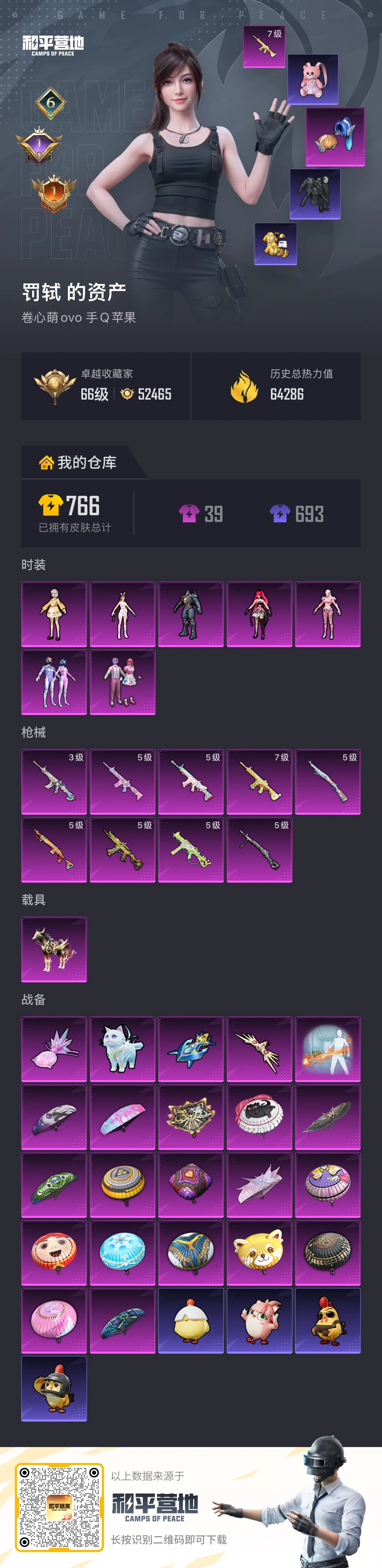 HPSJ4154089和平精英账号详情图2