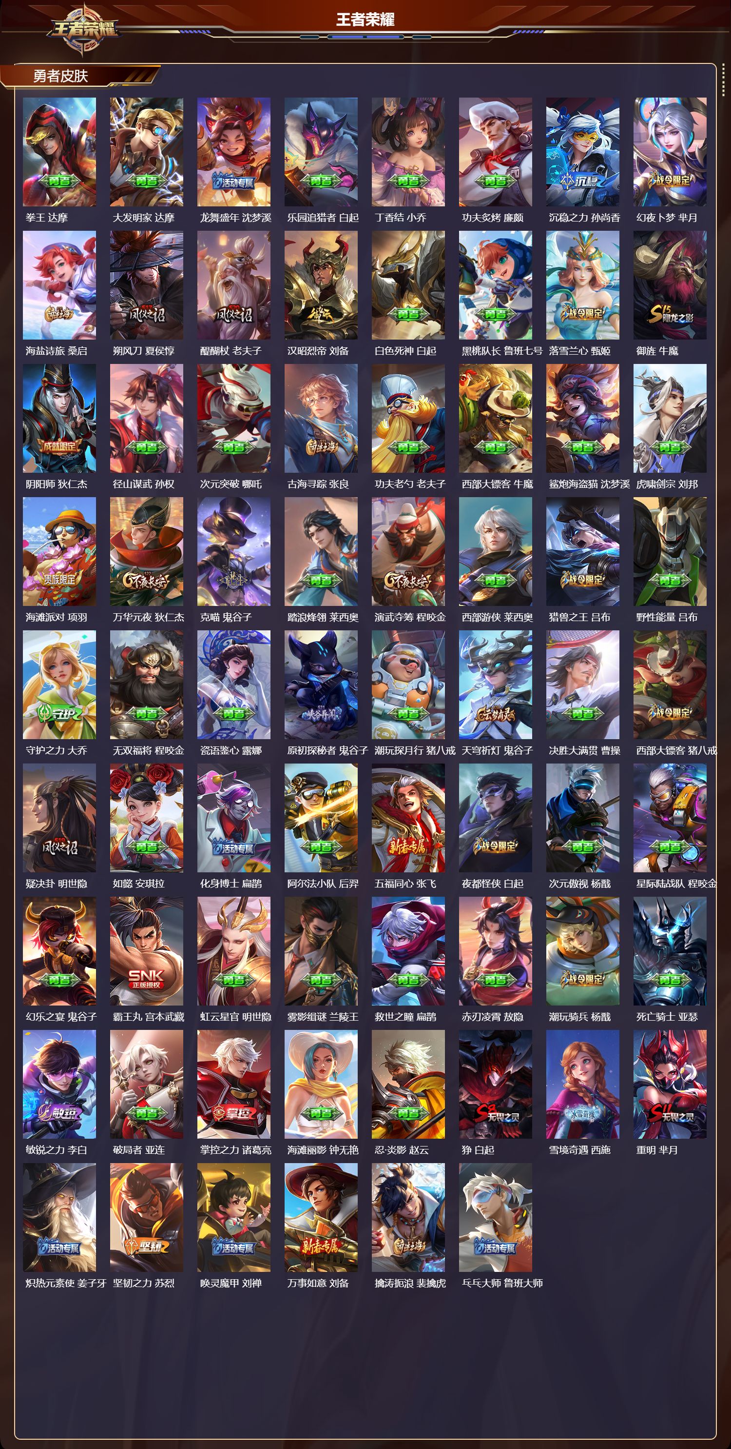 WZMK4276155王者荣耀账号详情图4