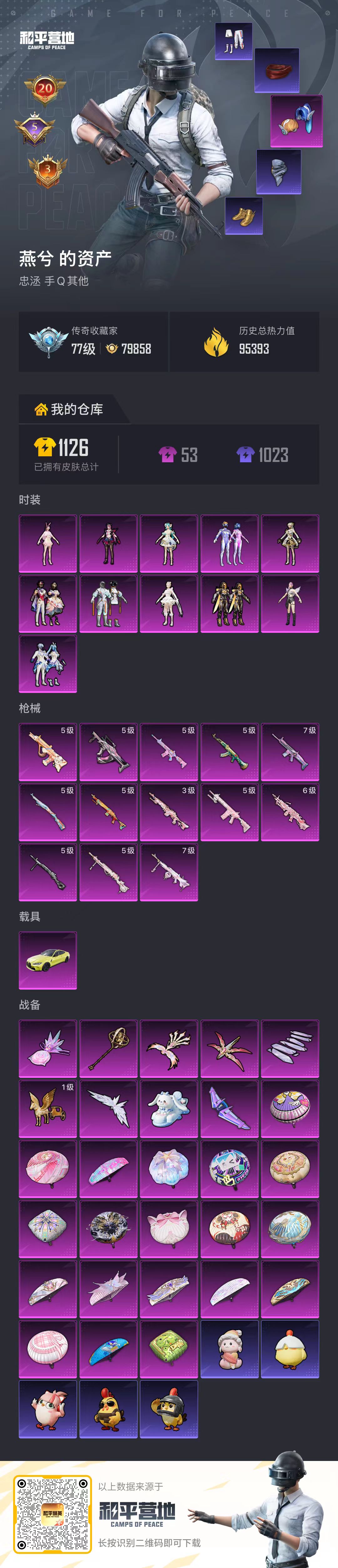 HPSJ4154595和平精英账号详情图2