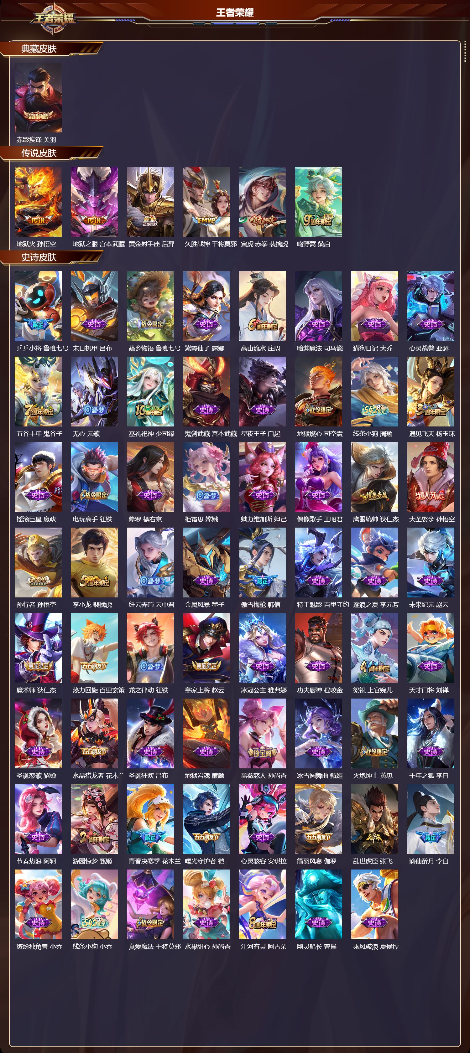 WZCMW4295482王者荣耀账号详情图5