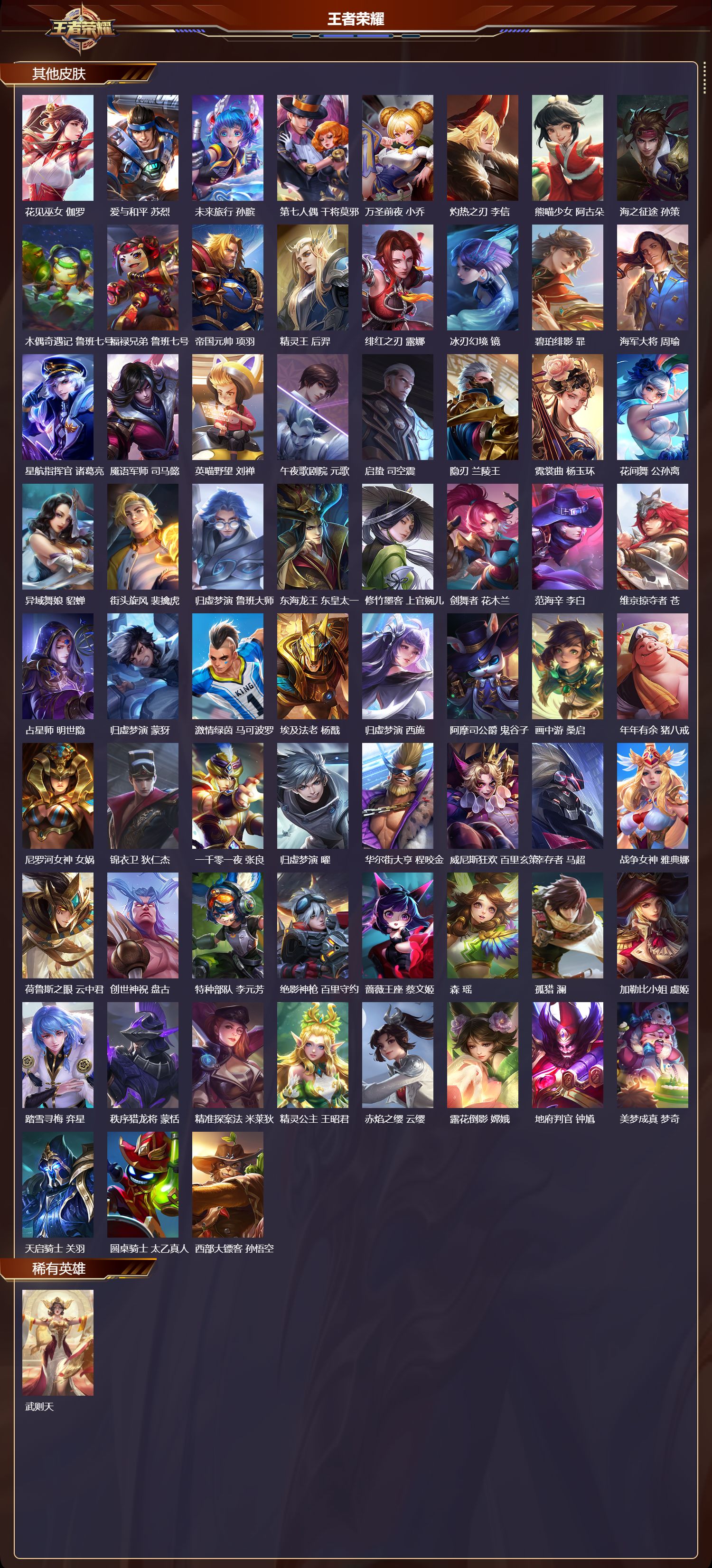 WZCMW4295657王者荣耀账号详情图9